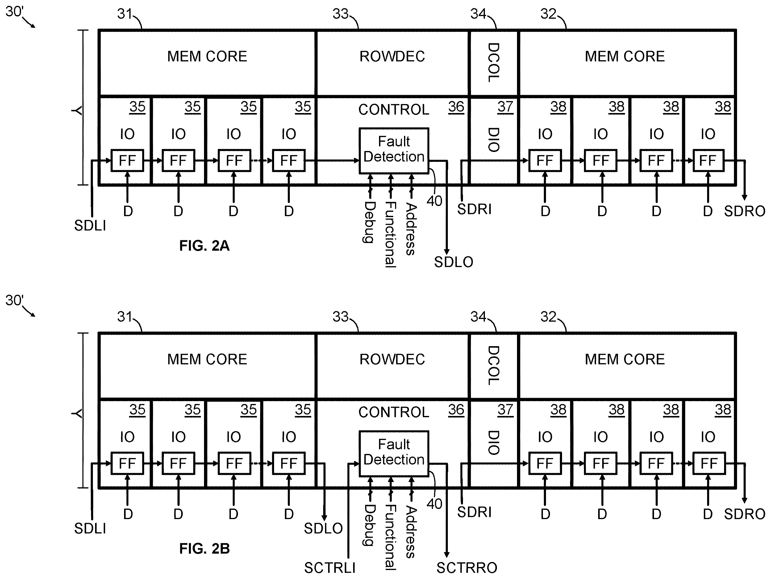Patent US12614603 Figure 2 – Area saving high coverage fast diagnosis memory scan design