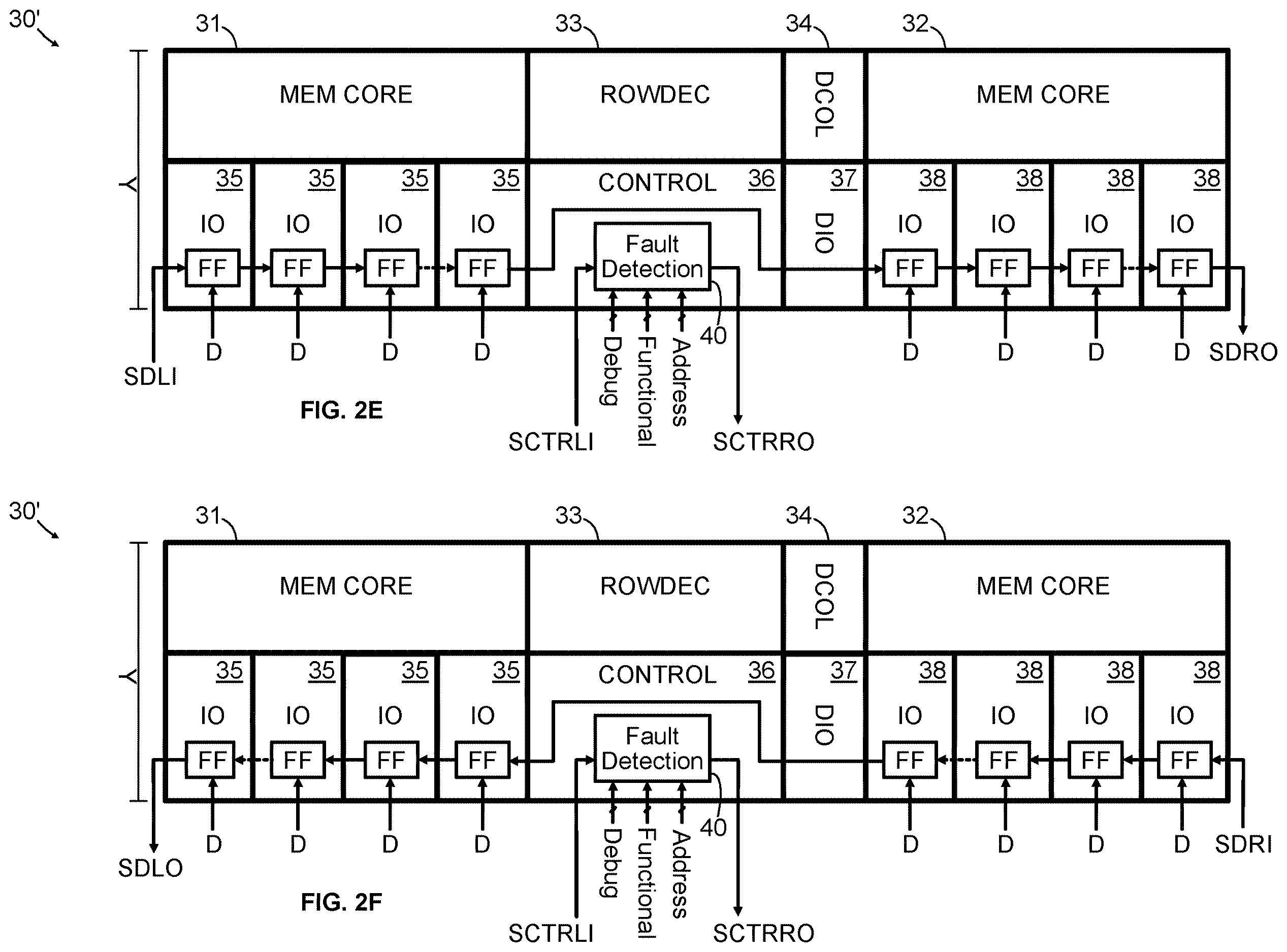 Patent US12614603 Figure 4 – Area saving high coverage fast diagnosis memory scan design
