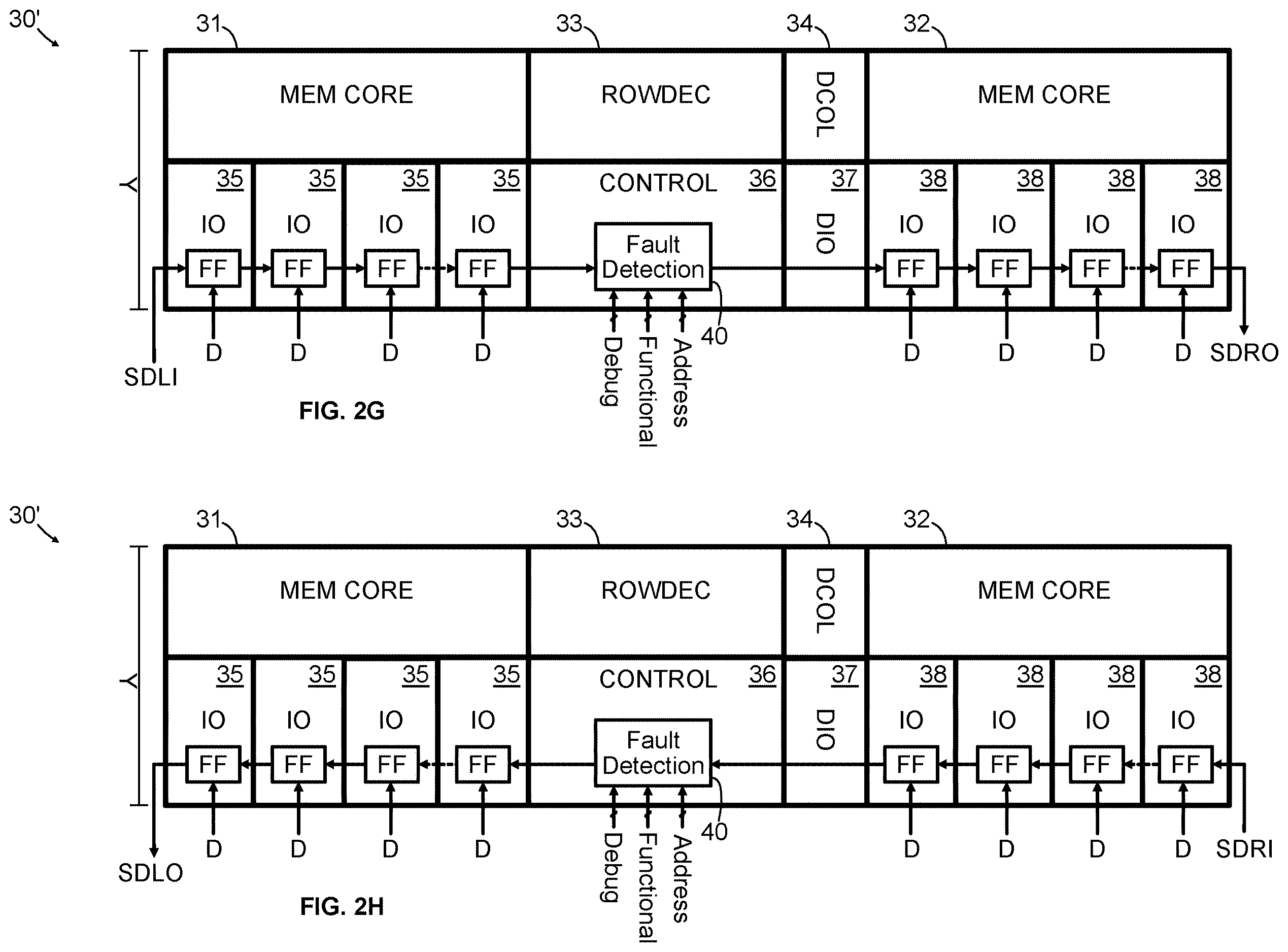 Patent US12614603 Figure 5 – Area saving high coverage fast diagnosis memory scan design