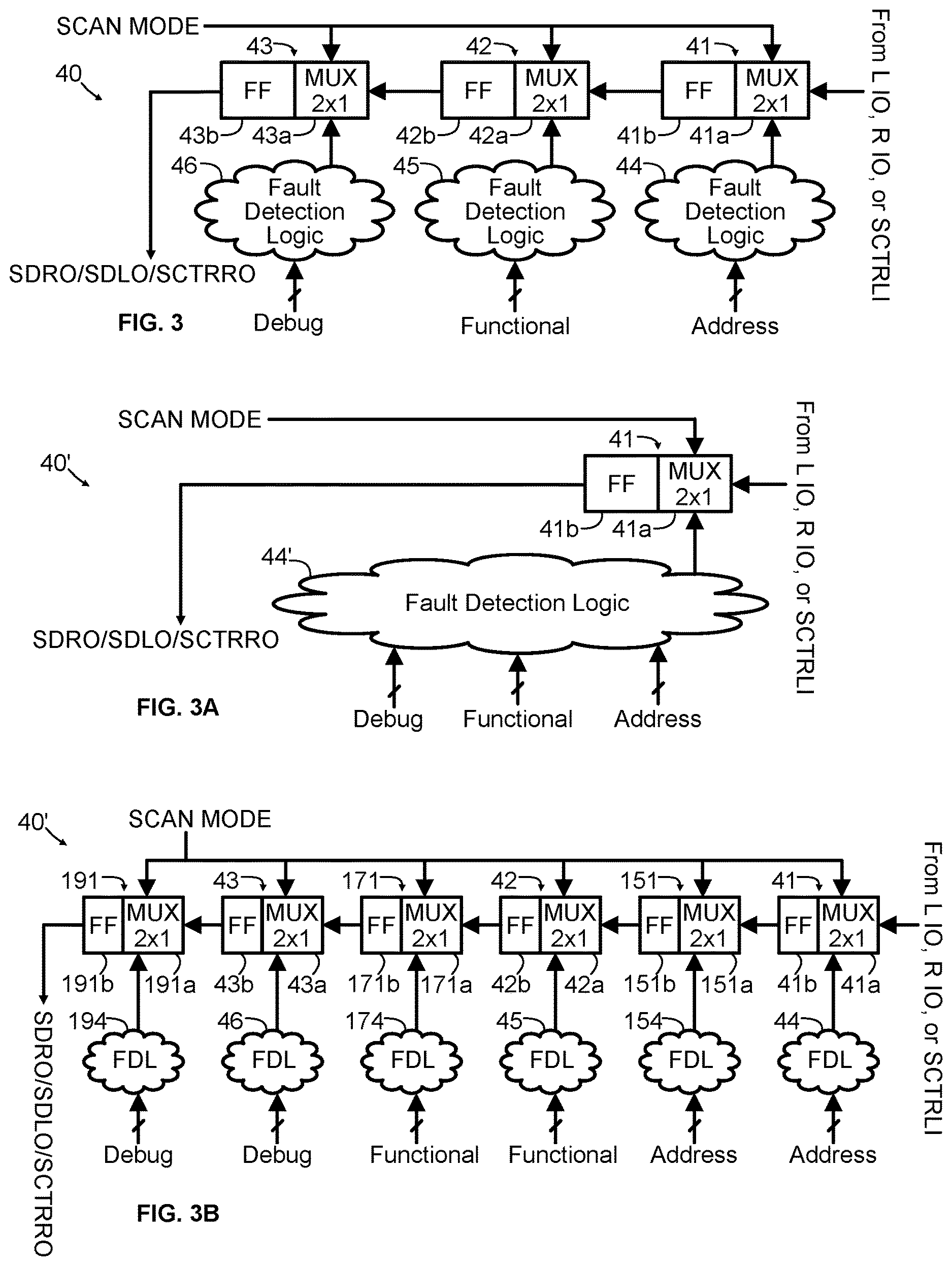 Patent US12614603 Figure 8 – Area saving high coverage fast diagnosis memory scan design
