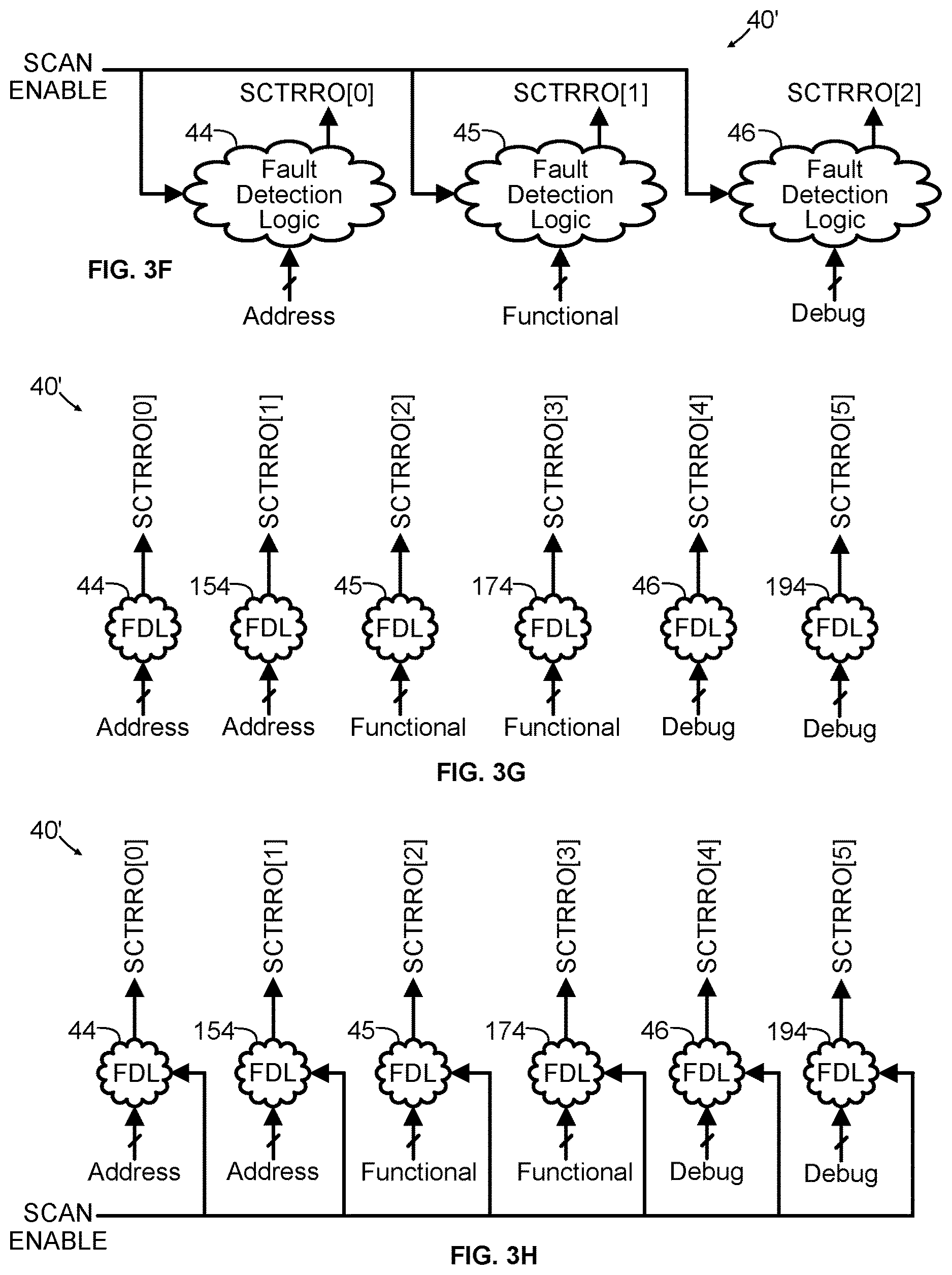 Patent US12614603 Figure 10 – Area saving high coverage fast diagnosis memory scan design
