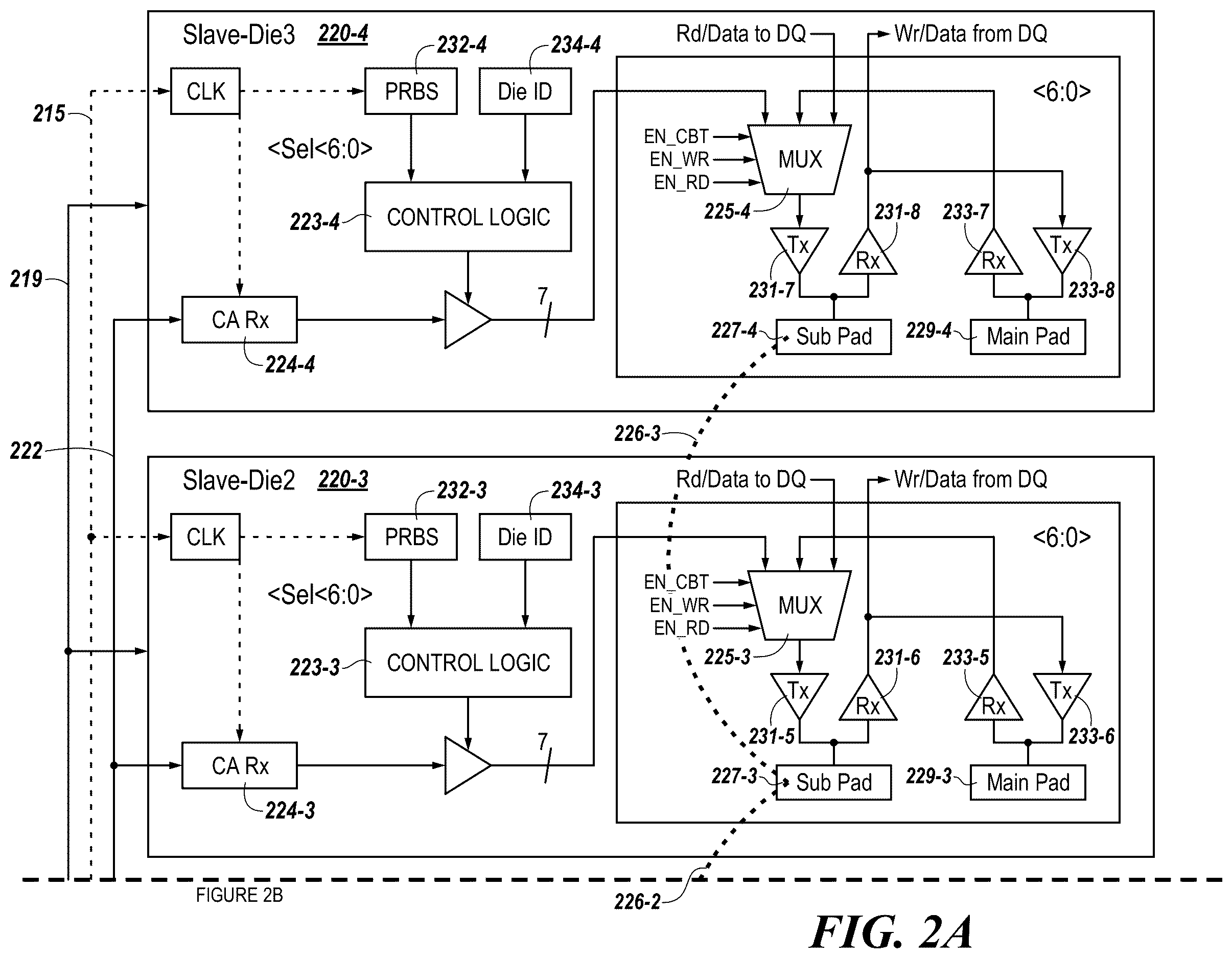 Patent US12614605 Figure 2 – Sequential access to linked memory dice for bus training