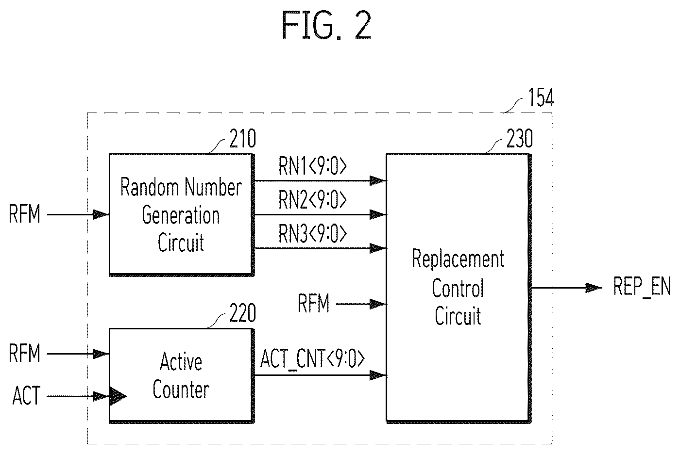 Patent US12614606 Figure 2 – Semiconductor device and memory device including sampling circuit