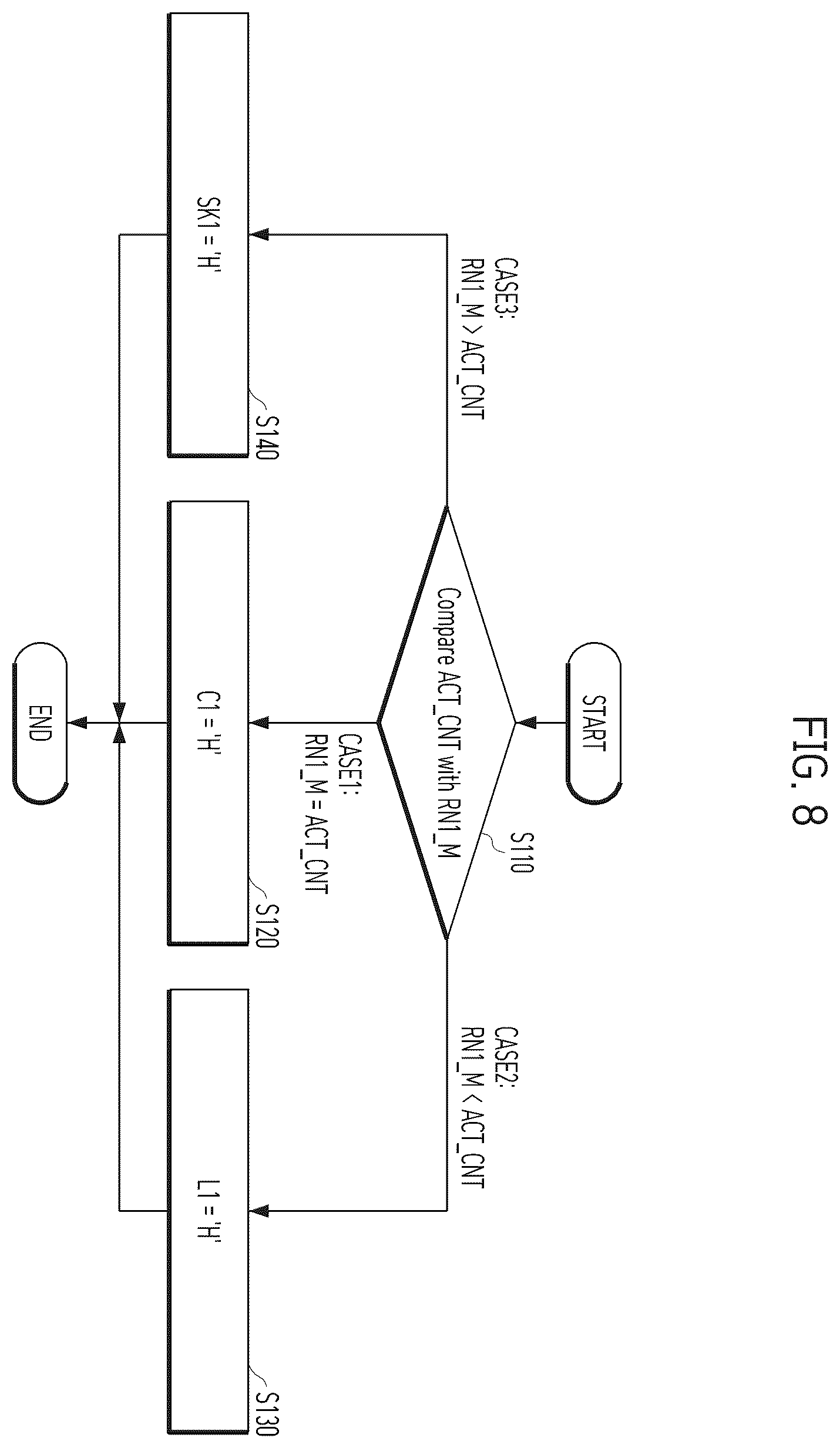 Patent US12614606 Figure 10 – Semiconductor device and memory device including sampling circuit