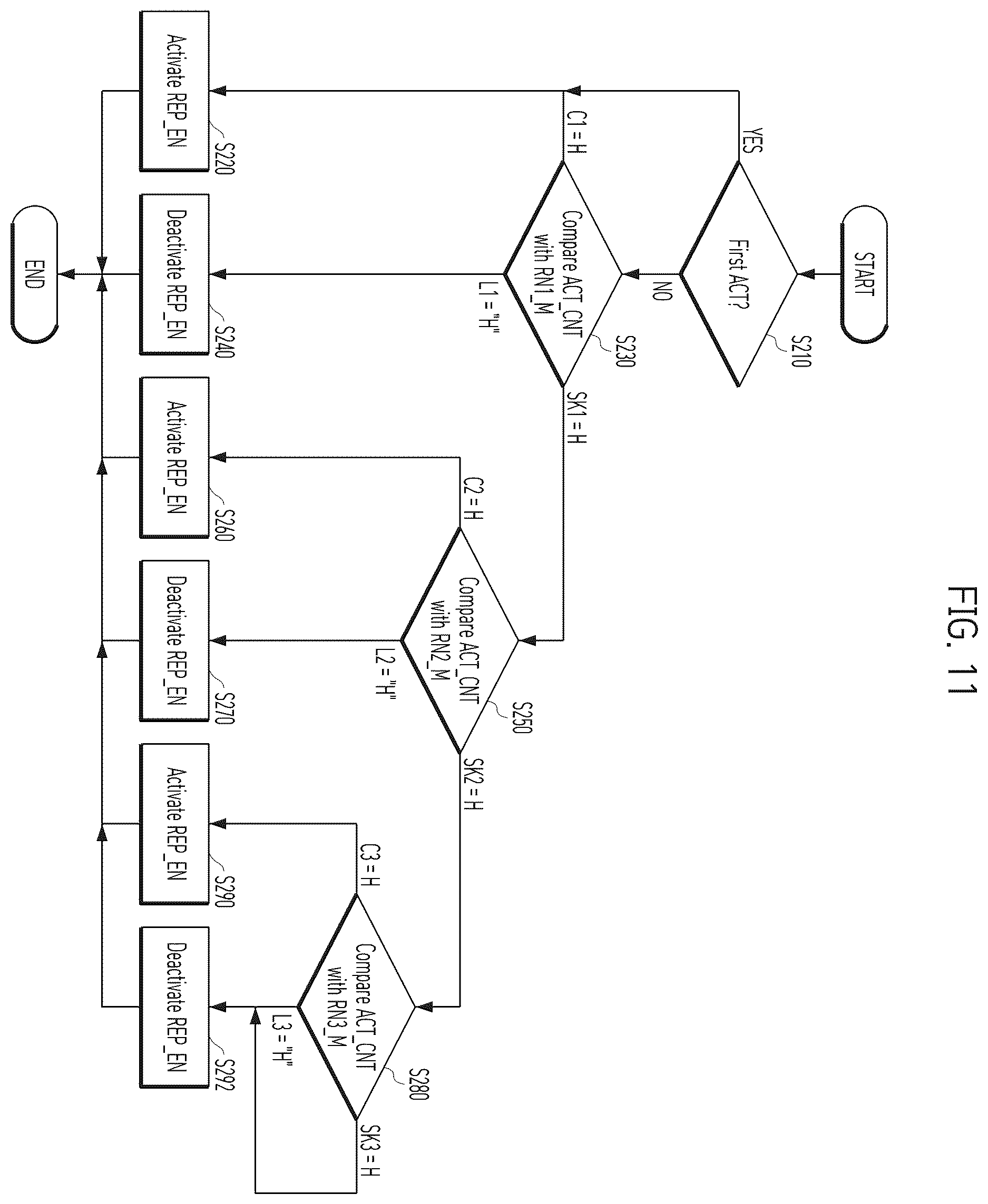 Patent US12614606 Figure 13 – Semiconductor device and memory device including sampling circuit
