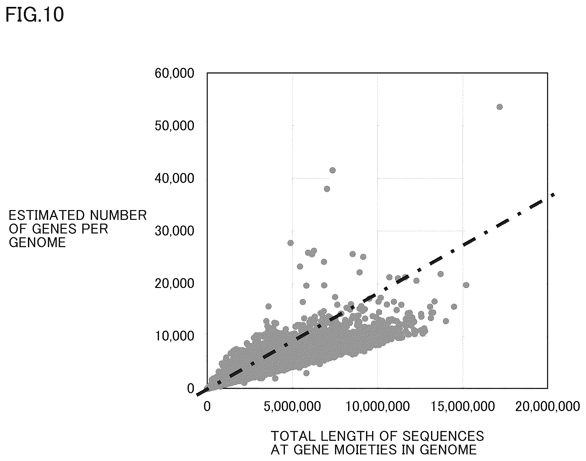 Patent US12614608 Figure 10 – Method and apparatus for constructing microbial identification database