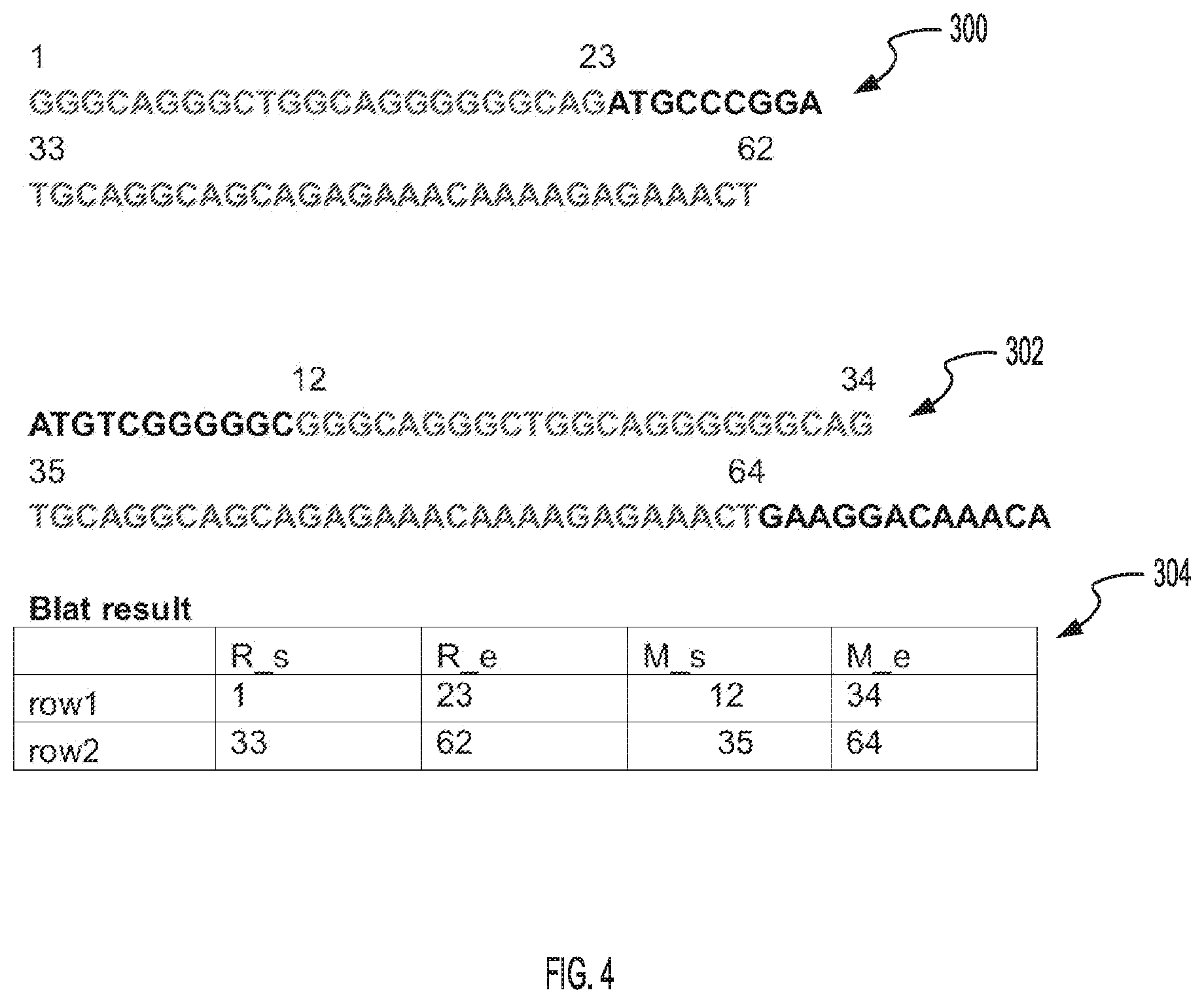 Patent US12614609 Figure 4 – Systems and methods to identify mutations in mitochondrial genomes