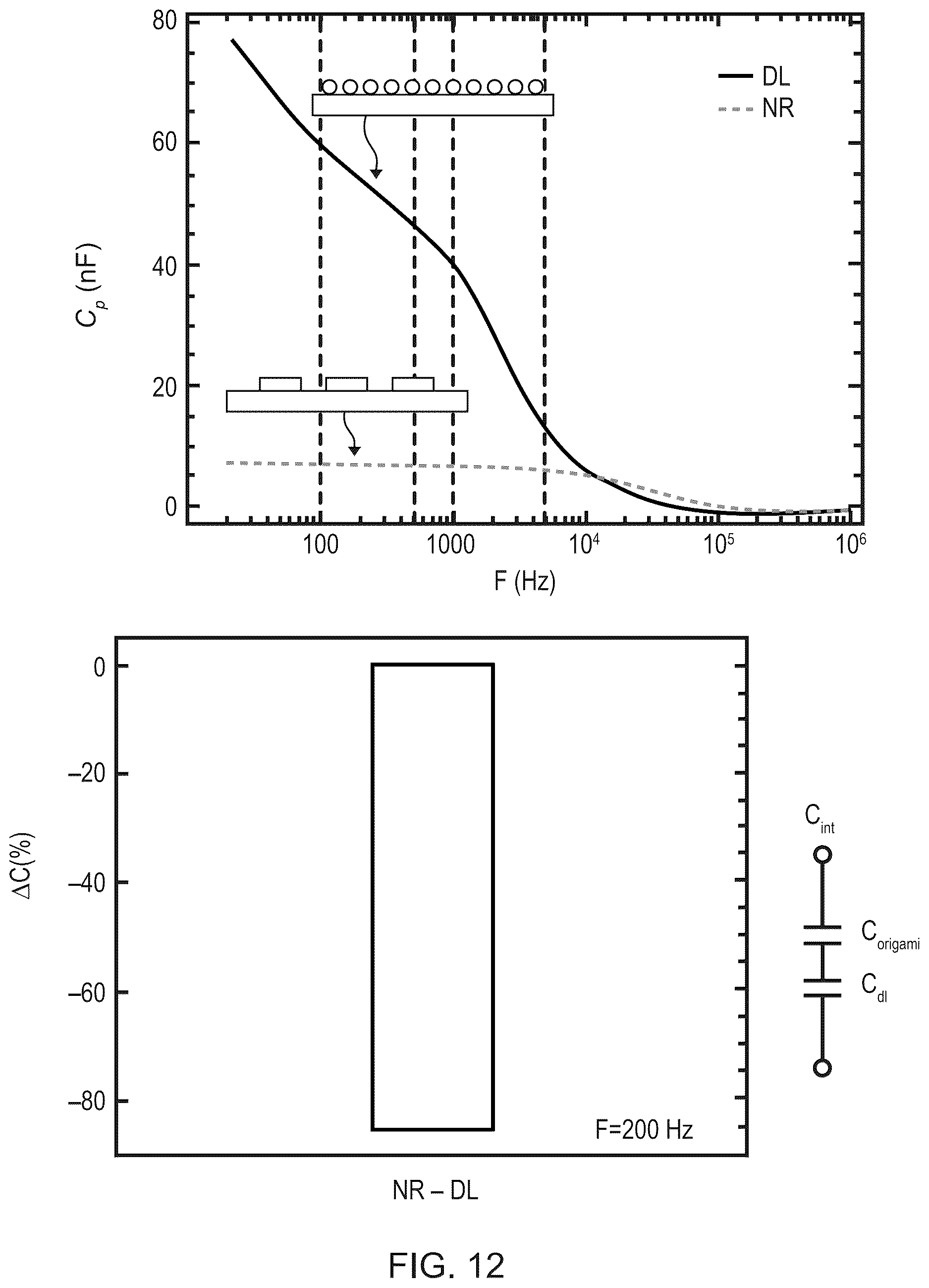 Patent US12614610 Figure 12 – Agile nucleic acid sensor and measuring a biomarker