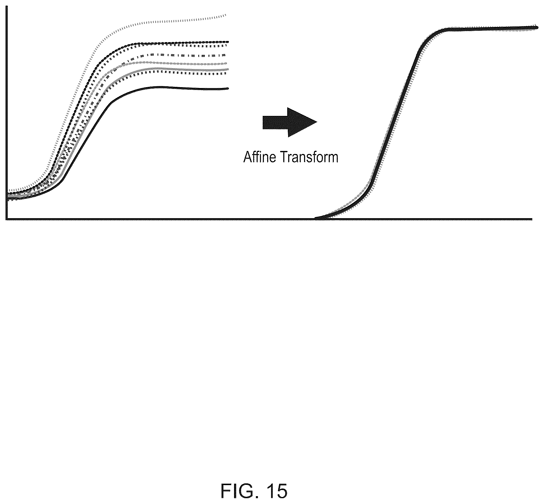 Patent US12614610 Figure 15 – Agile nucleic acid sensor and measuring a biomarker