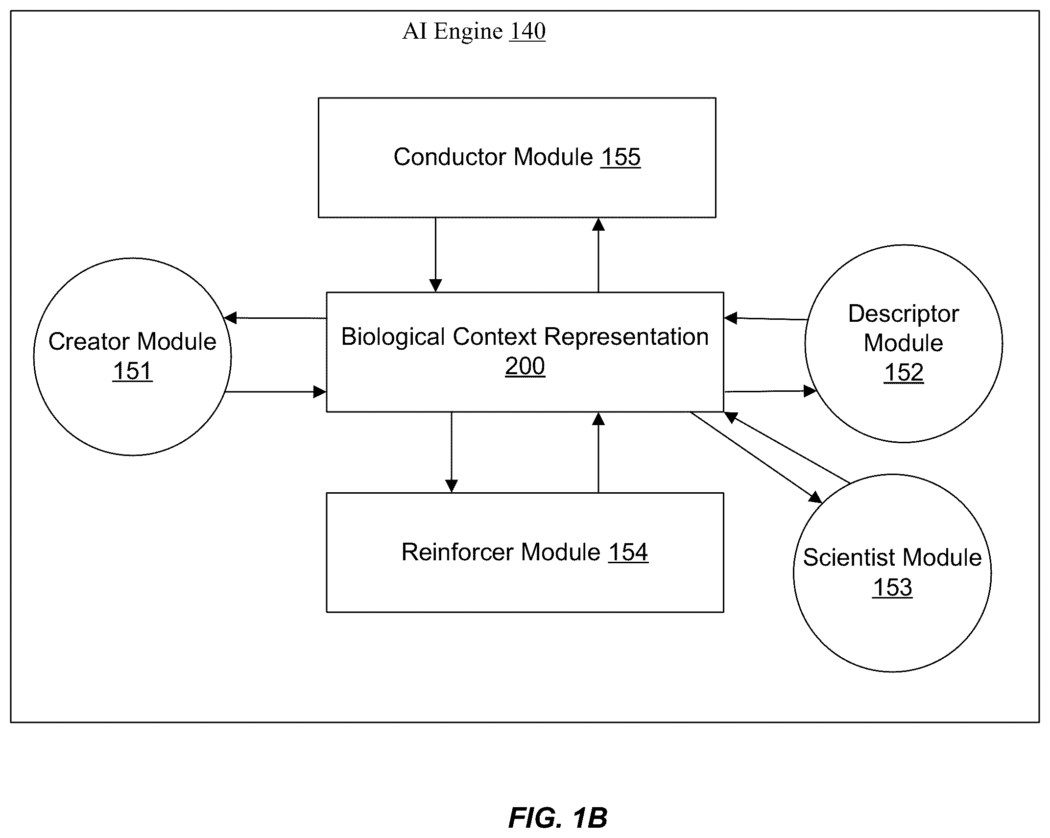 Patent US12614613 Figure 2 – Generating enhanced graphical user interfaces for presentation of anti-infective design spaces for selecting drug candidates