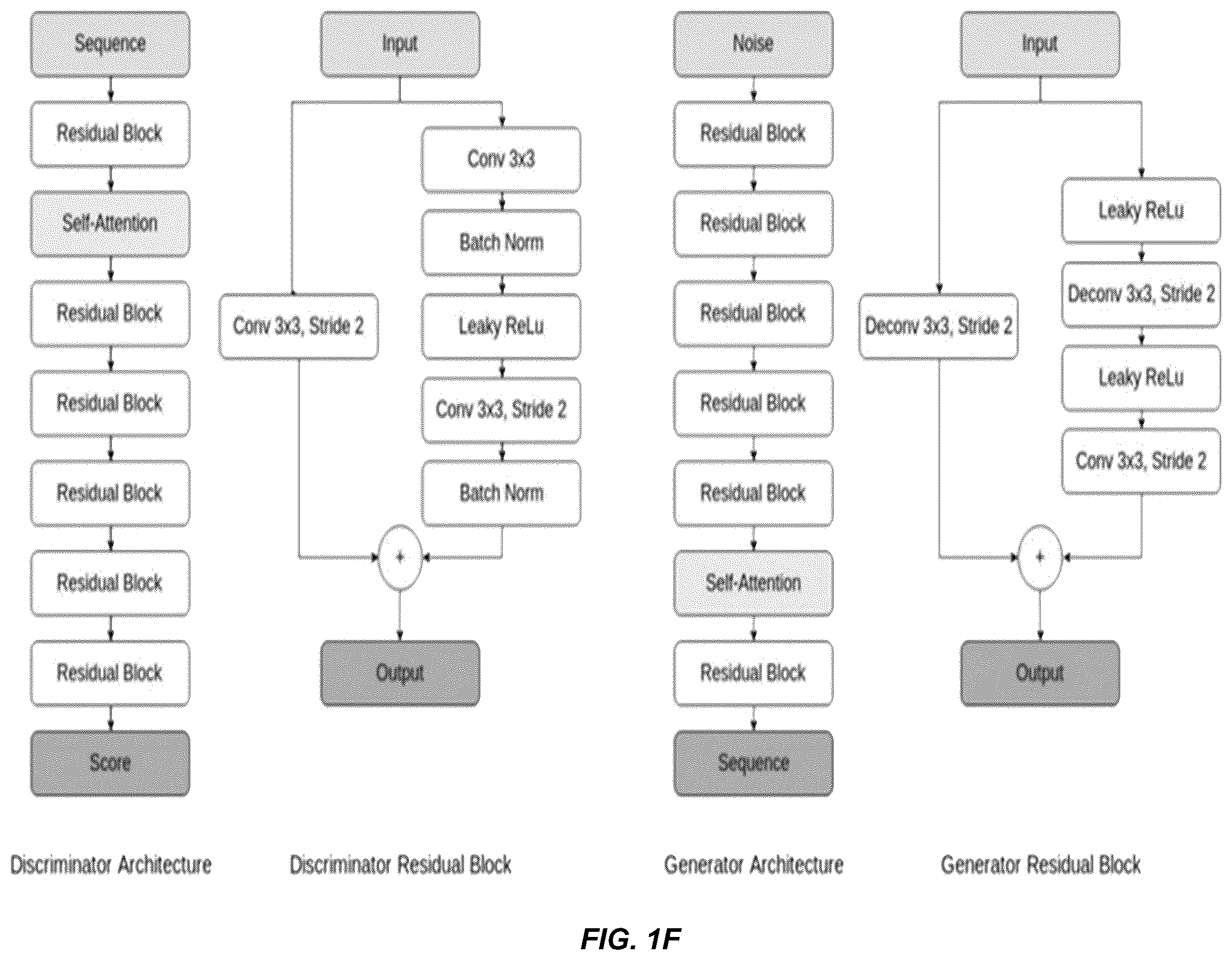 Patent US12614613 Figure 6 – Generating enhanced graphical user interfaces for presentation of anti-infective design spaces for selecting drug candidates