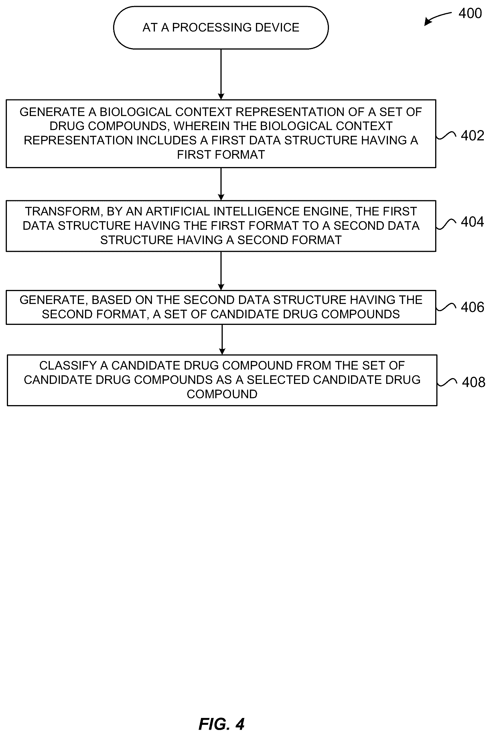 Patent US12614613 Figure 13 – Generating enhanced graphical user interfaces for presentation of anti-infective design spaces for selecting drug candidates