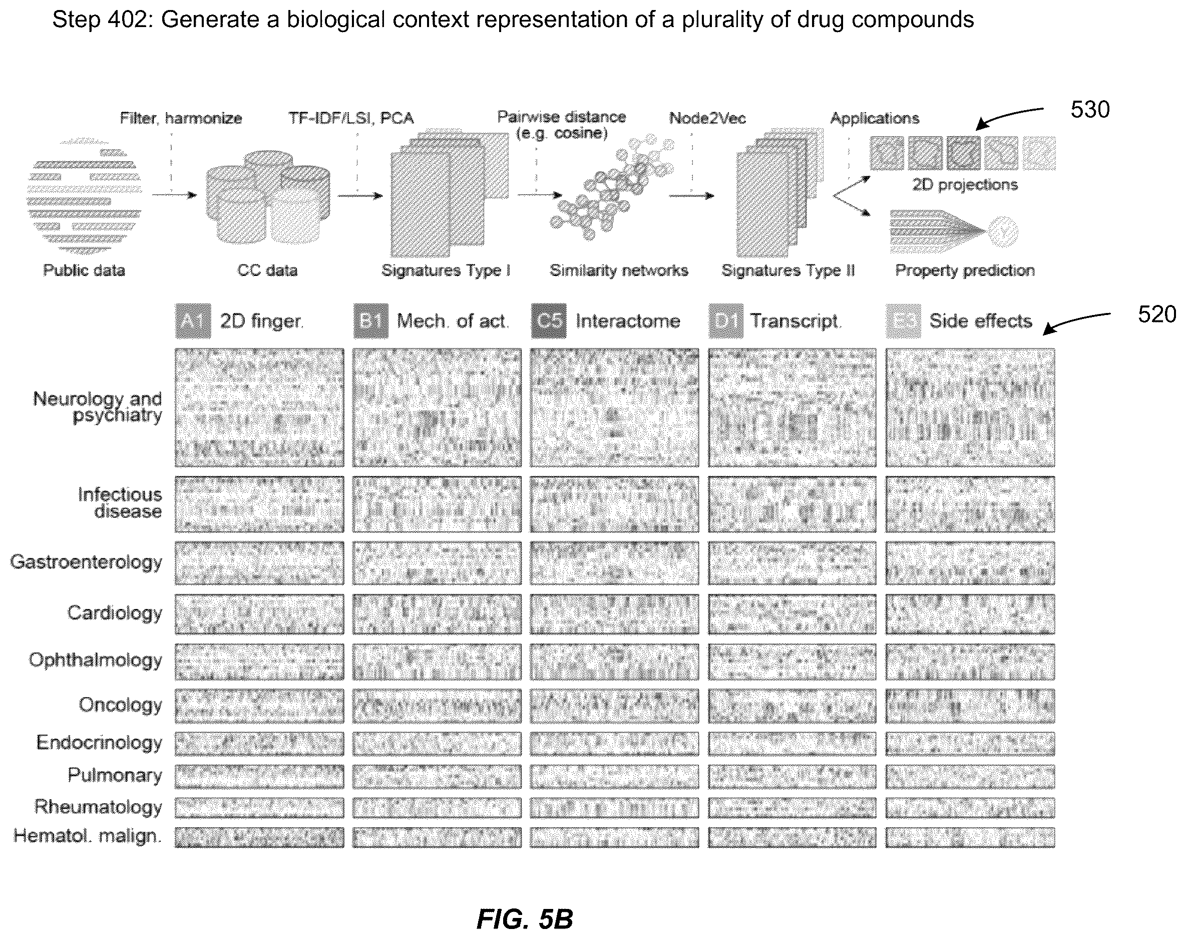 Patent US12614613 Figure 15 – Generating enhanced graphical user interfaces for presentation of anti-infective design spaces for selecting drug candidates