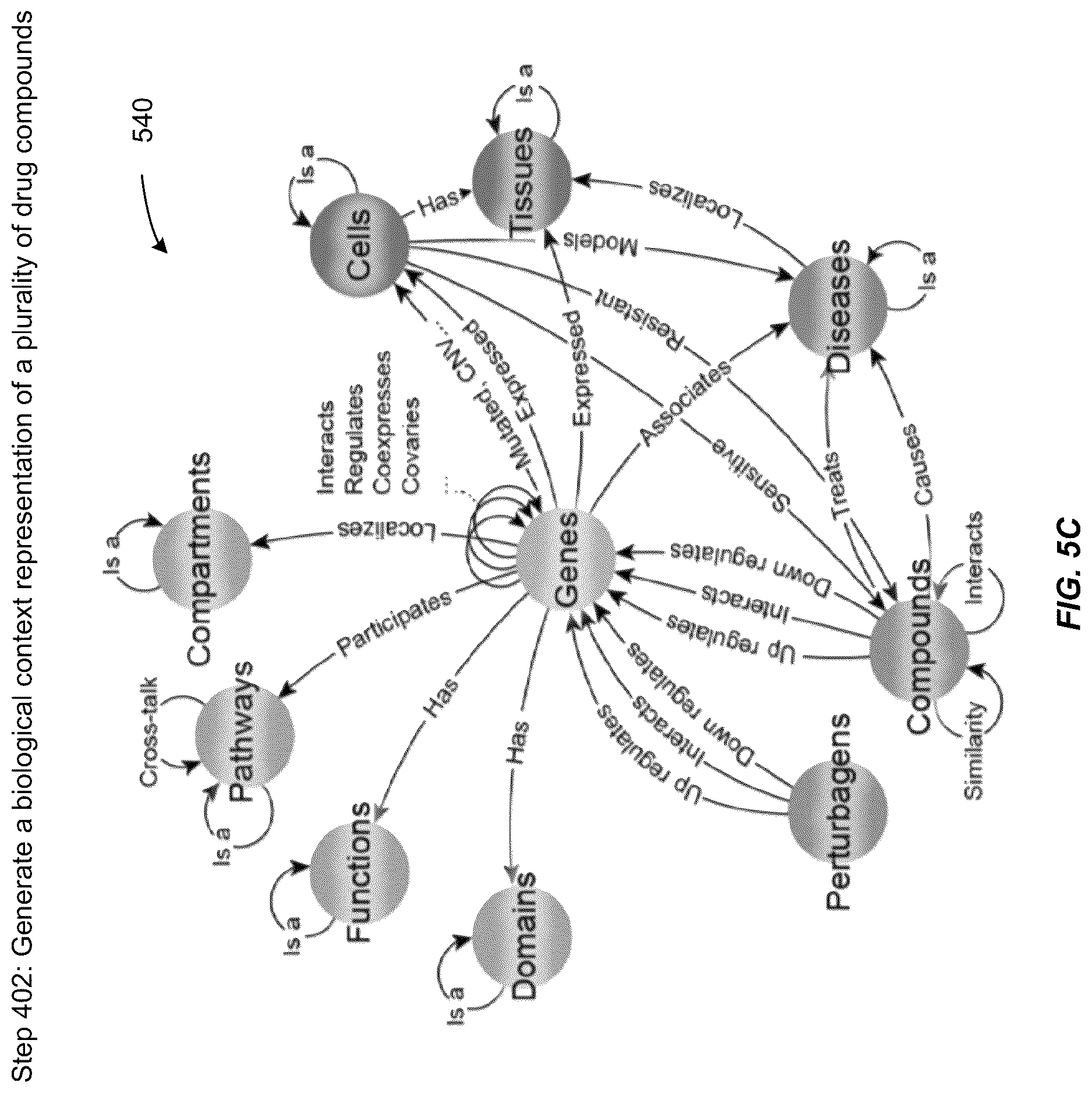 Patent US12614613 Figure 16 – Generating enhanced graphical user interfaces for presentation of anti-infective design spaces for selecting drug candidates