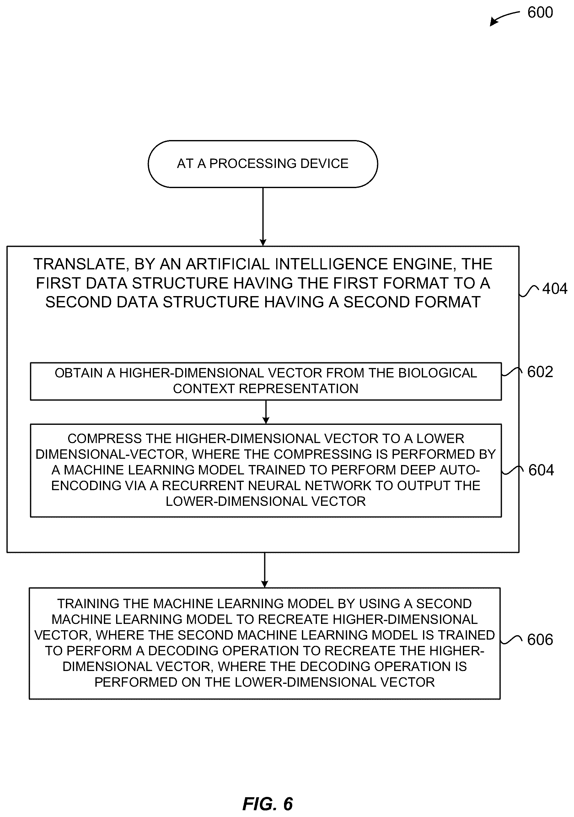 Patent US12614613 Figure 18 – Generating enhanced graphical user interfaces for presentation of anti-infective design spaces for selecting drug candidates