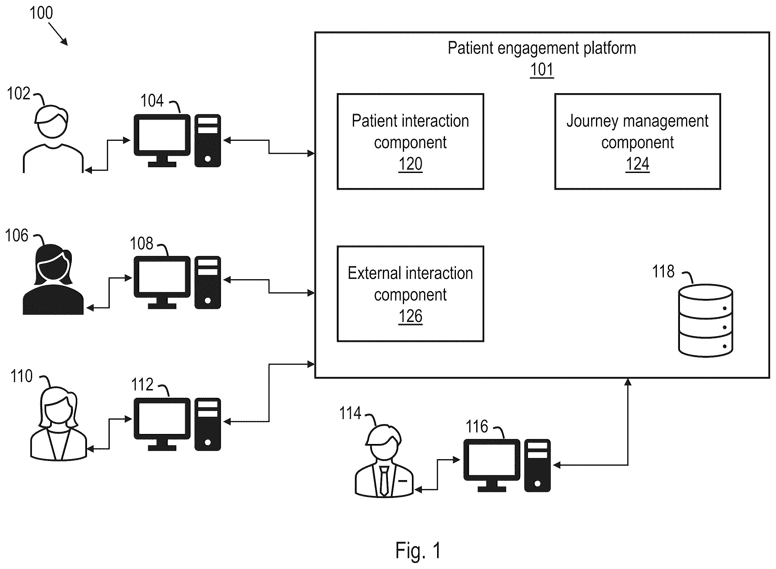 Patent US12614614 Figure 1 – Systems, methods, and apparatus to provide longitudinal patient data