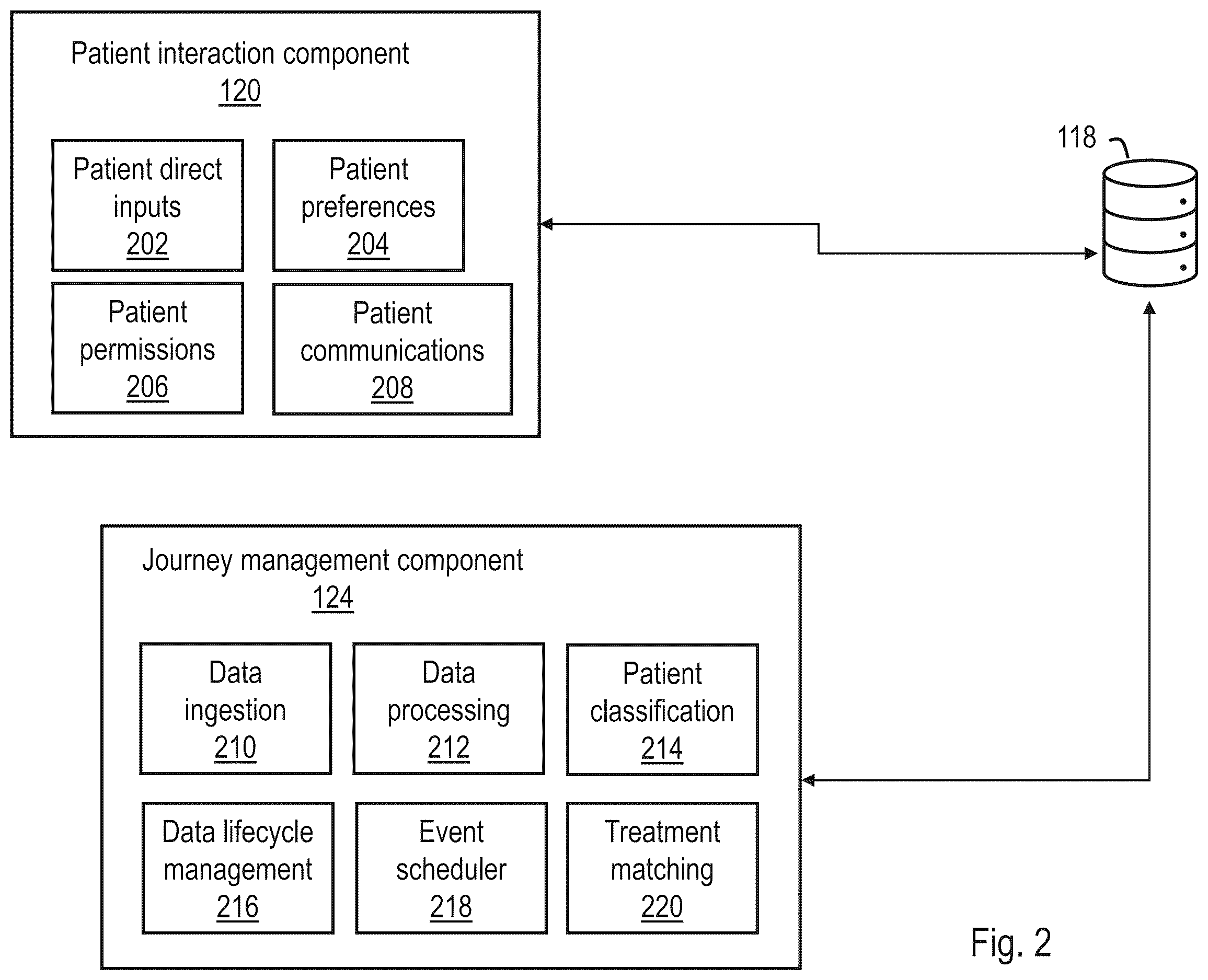 Patent US12614614 Figure 2 – Systems, methods, and apparatus to provide longitudinal patient data