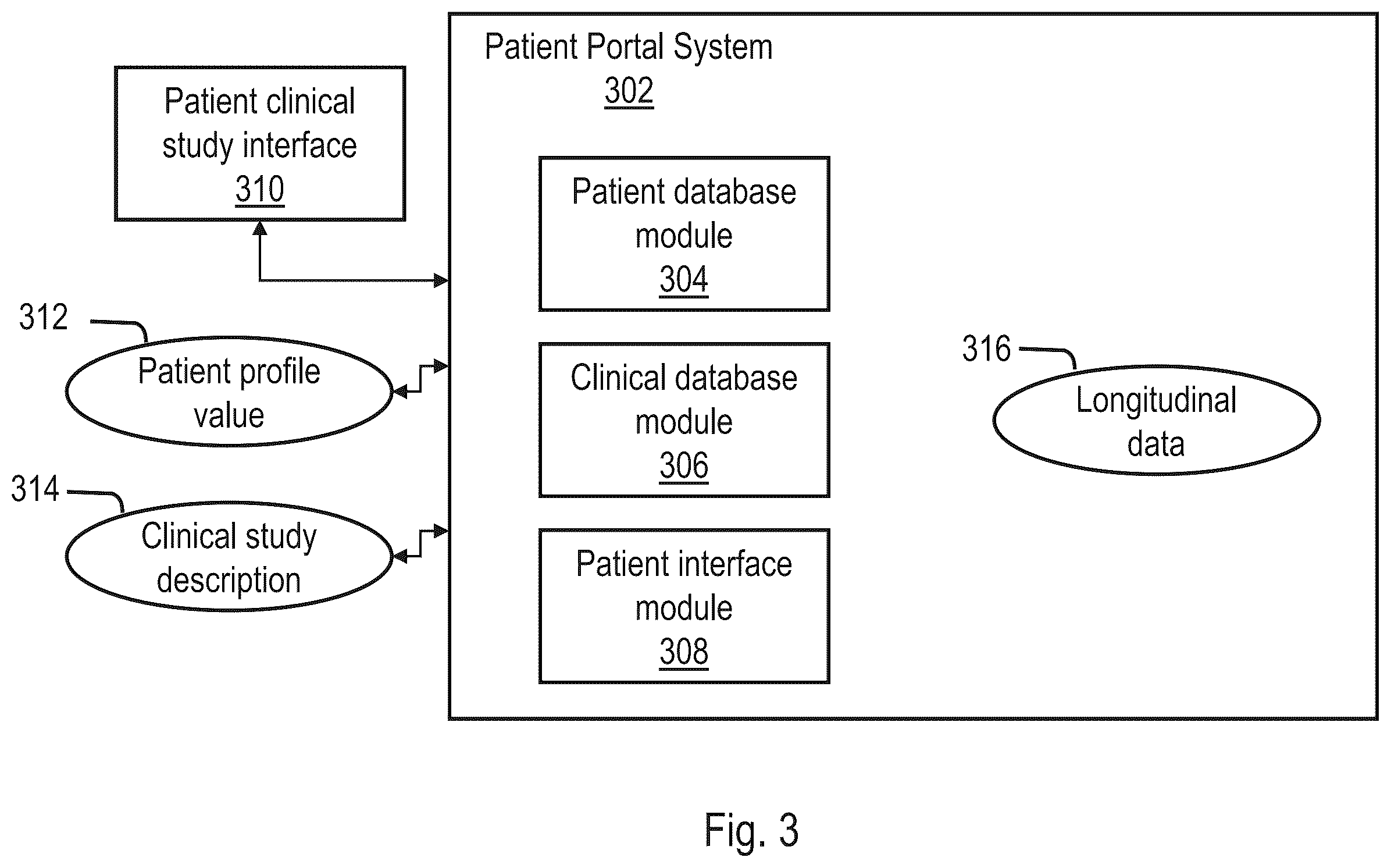 Patent US12614614 Figure 3 – Systems, methods, and apparatus to provide longitudinal patient data