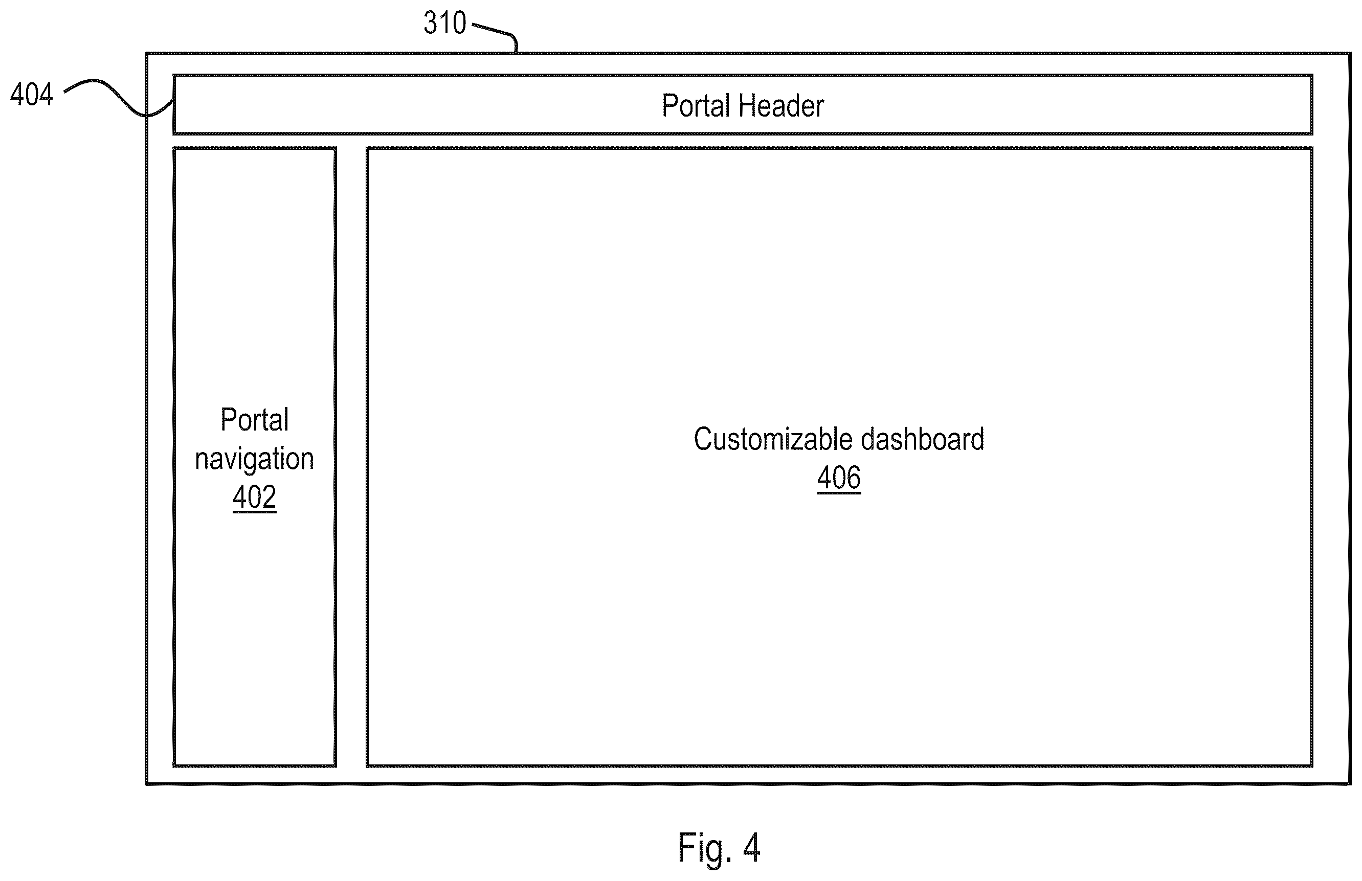Patent US12614614 Figure 4 – Systems, methods, and apparatus to provide longitudinal patient data