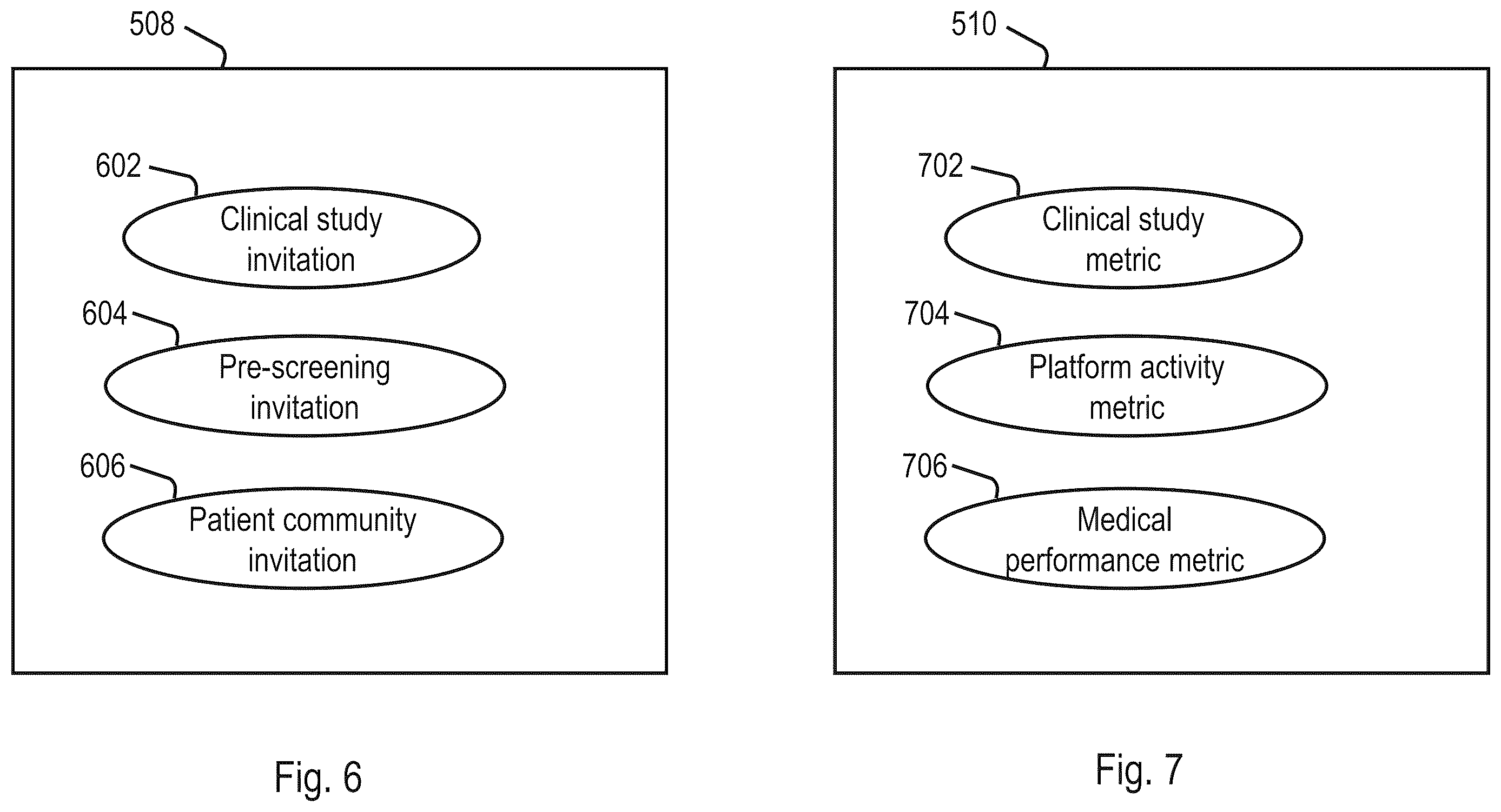 Patent US12614614 Figure 6 – Systems, methods, and apparatus to provide longitudinal patient data