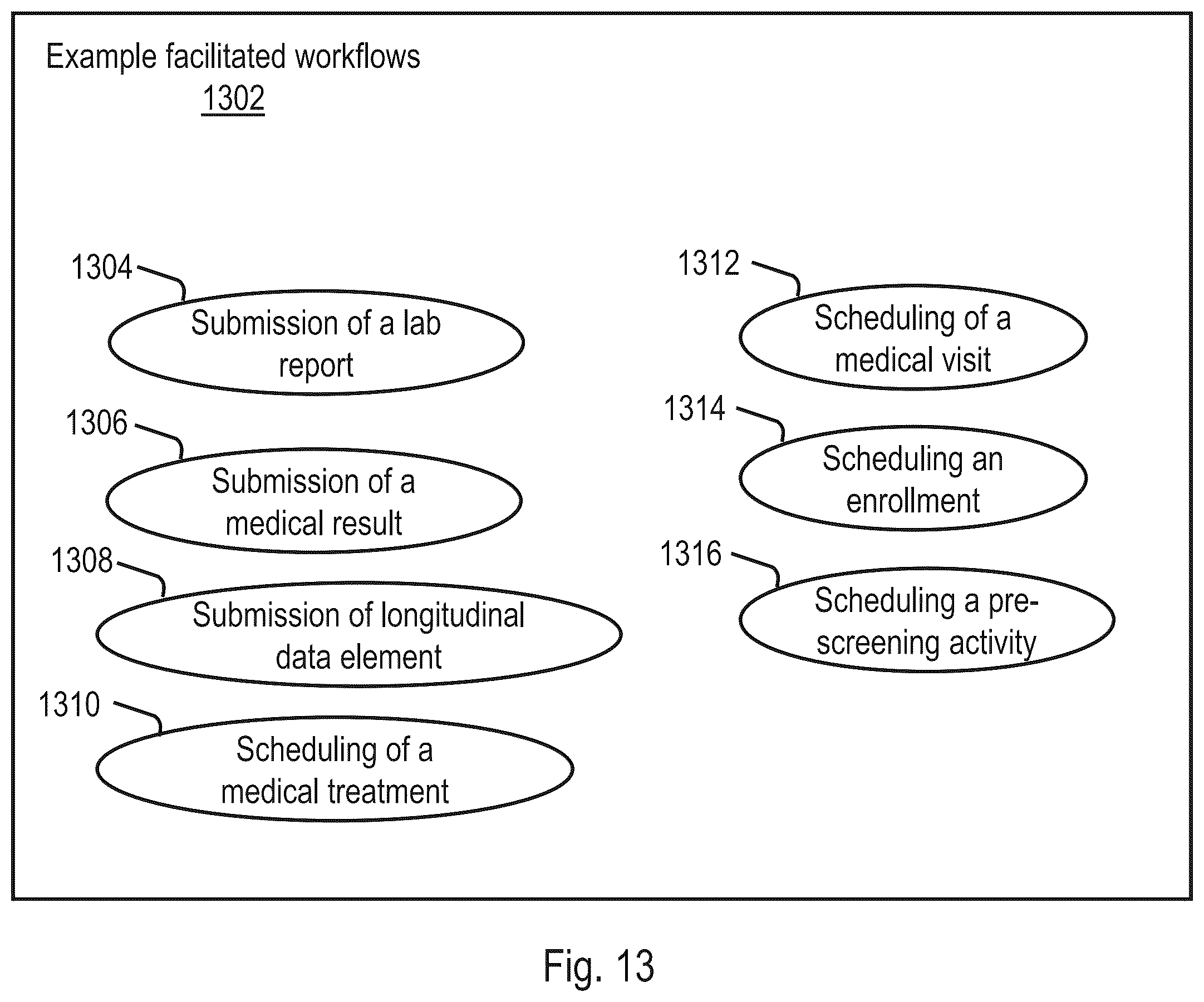 Patent US12614614 Figure 12 – Systems, methods, and apparatus to provide longitudinal patient data