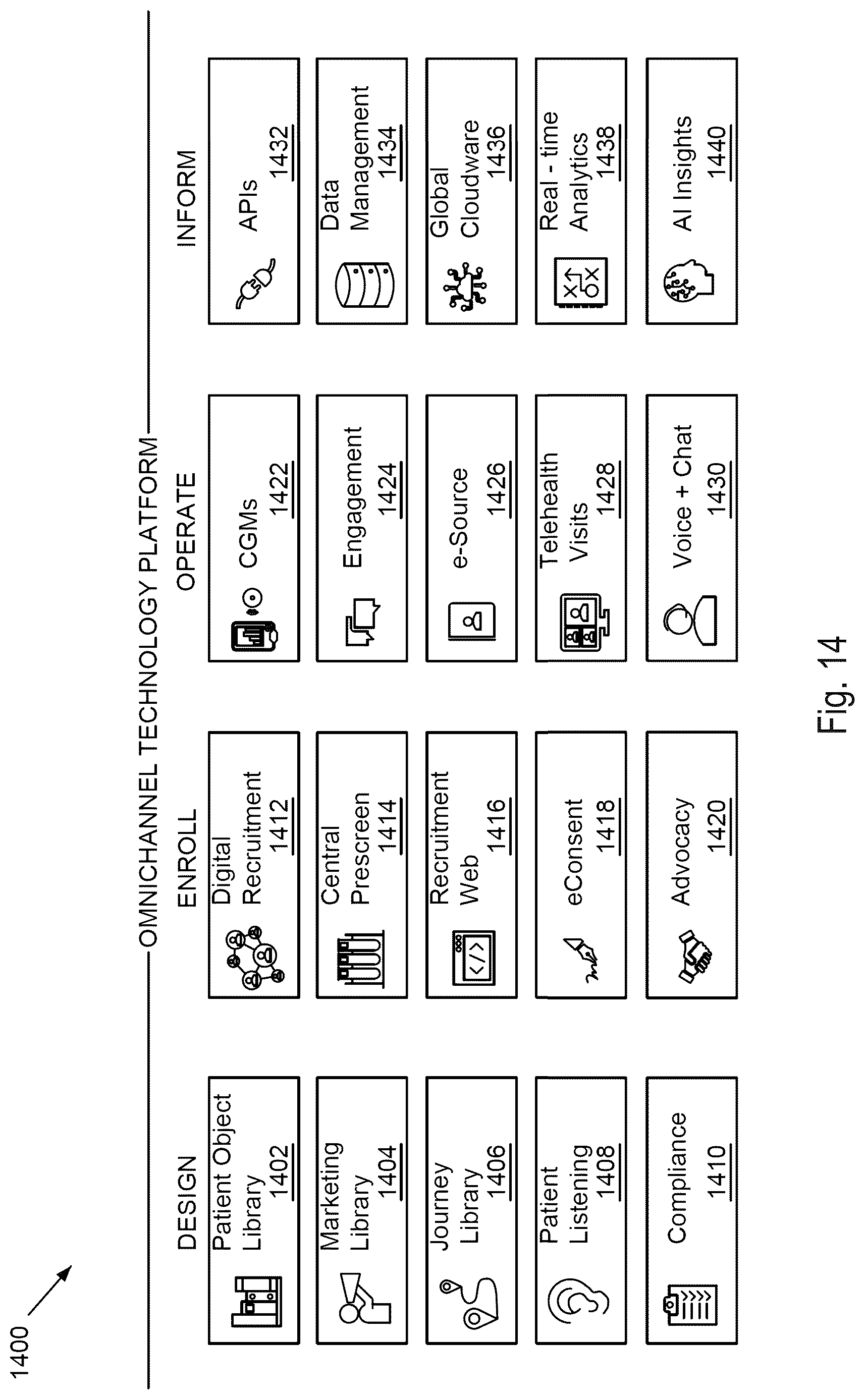 Patent US12614614 Figure 13 – Systems, methods, and apparatus to provide longitudinal patient data