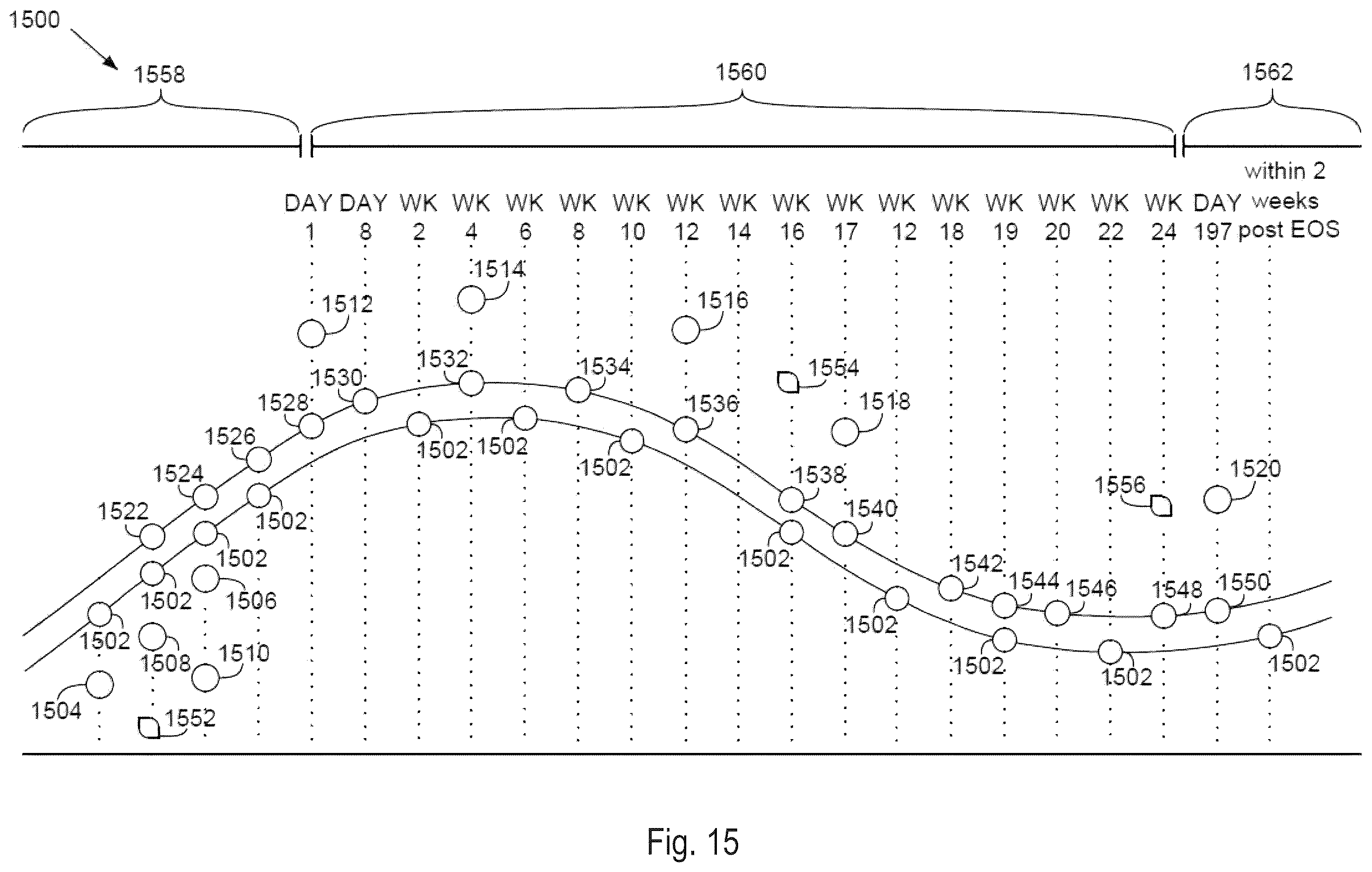 Patent US12614614 Figure 14 – Systems, methods, and apparatus to provide longitudinal patient data