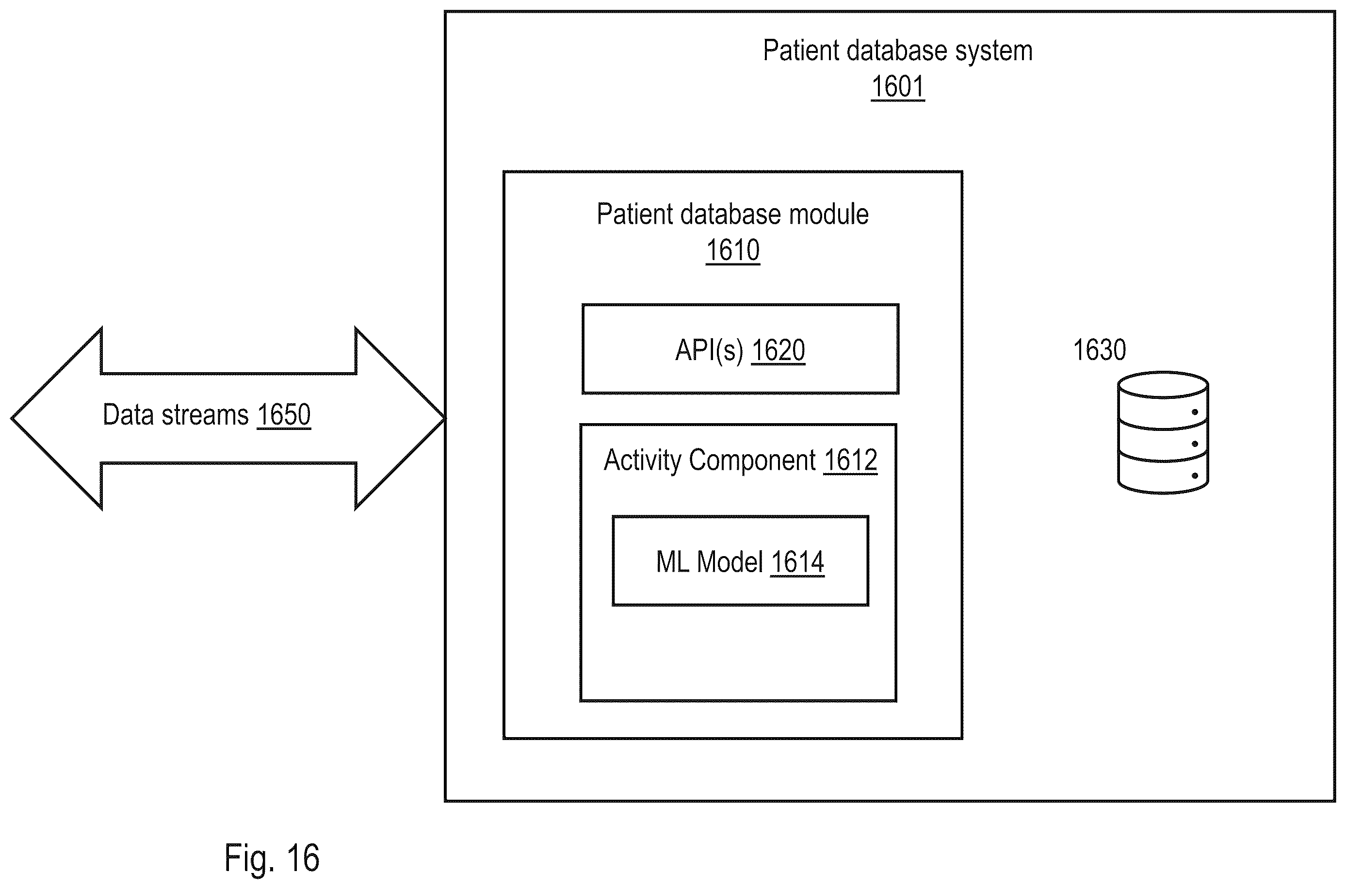 Patent US12614614 Figure 15 – Systems, methods, and apparatus to provide longitudinal patient data
