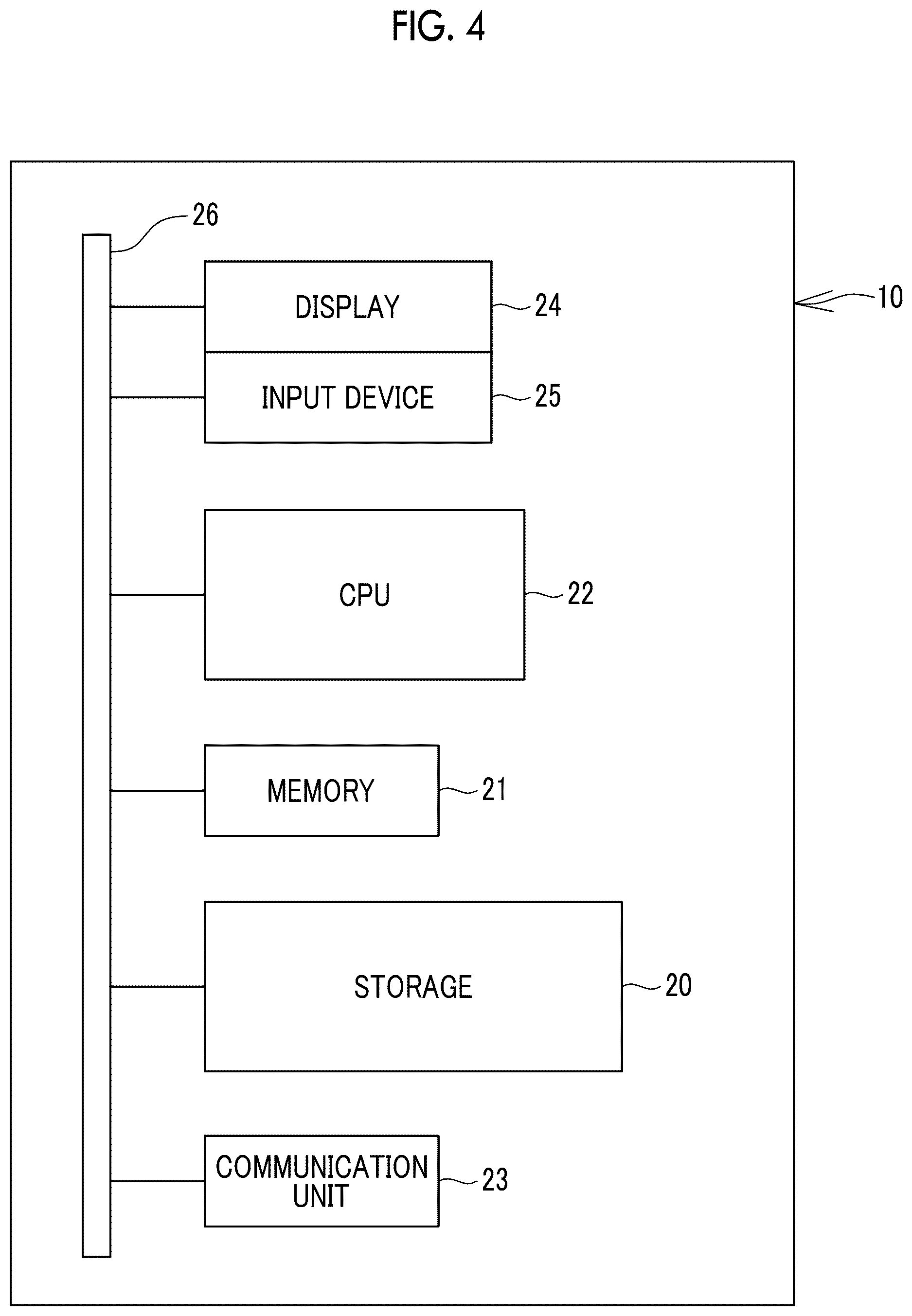 Patent US12614615 Figure 4 – Clinical trial support apparatus, operation method of clinical trial support apparatus, and operation program of clinical trial support apparatus
