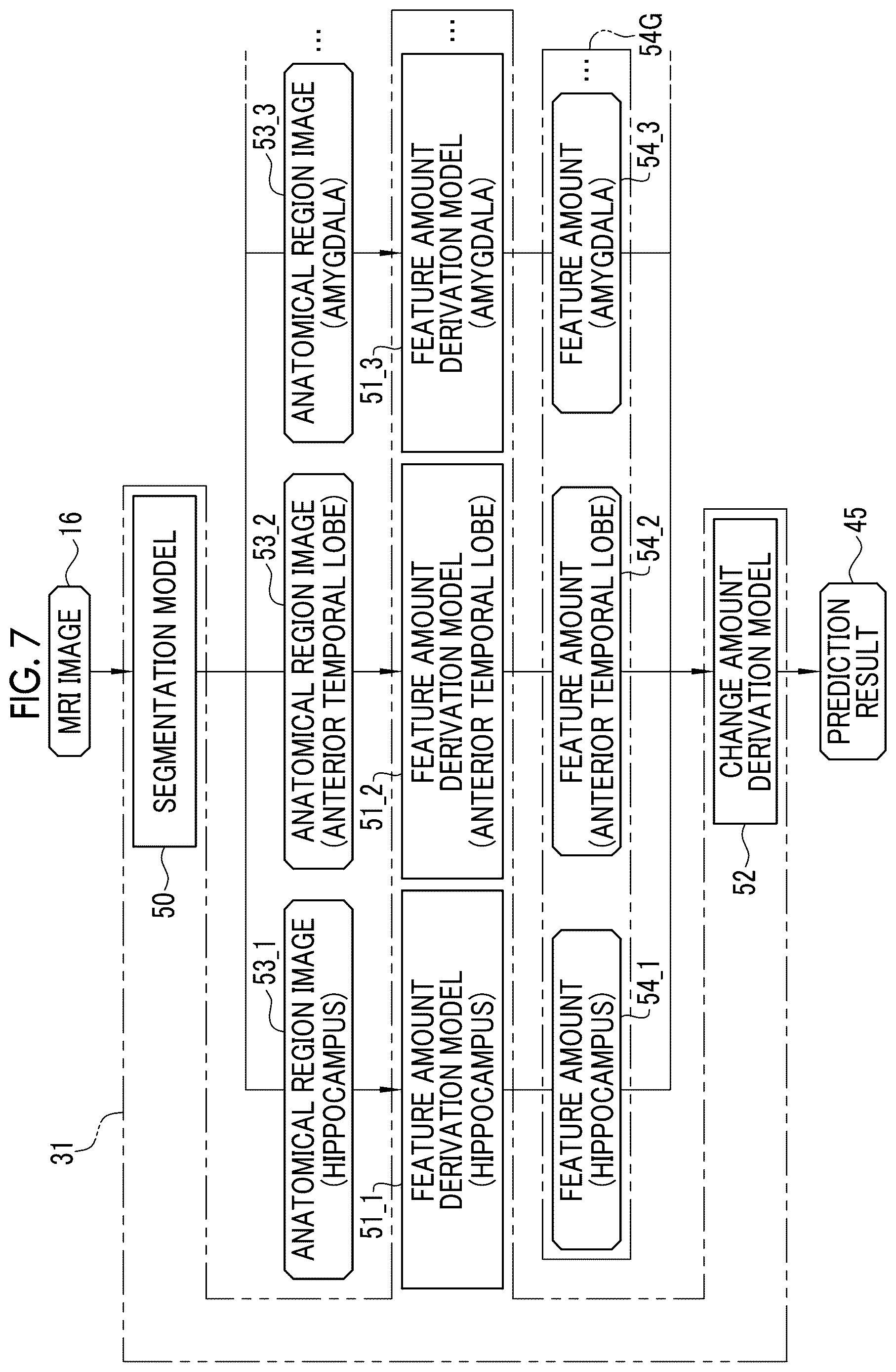 Patent US12614615 Figure 7 – Clinical trial support apparatus, operation method of clinical trial support apparatus, and operation program of clinical trial support apparatus