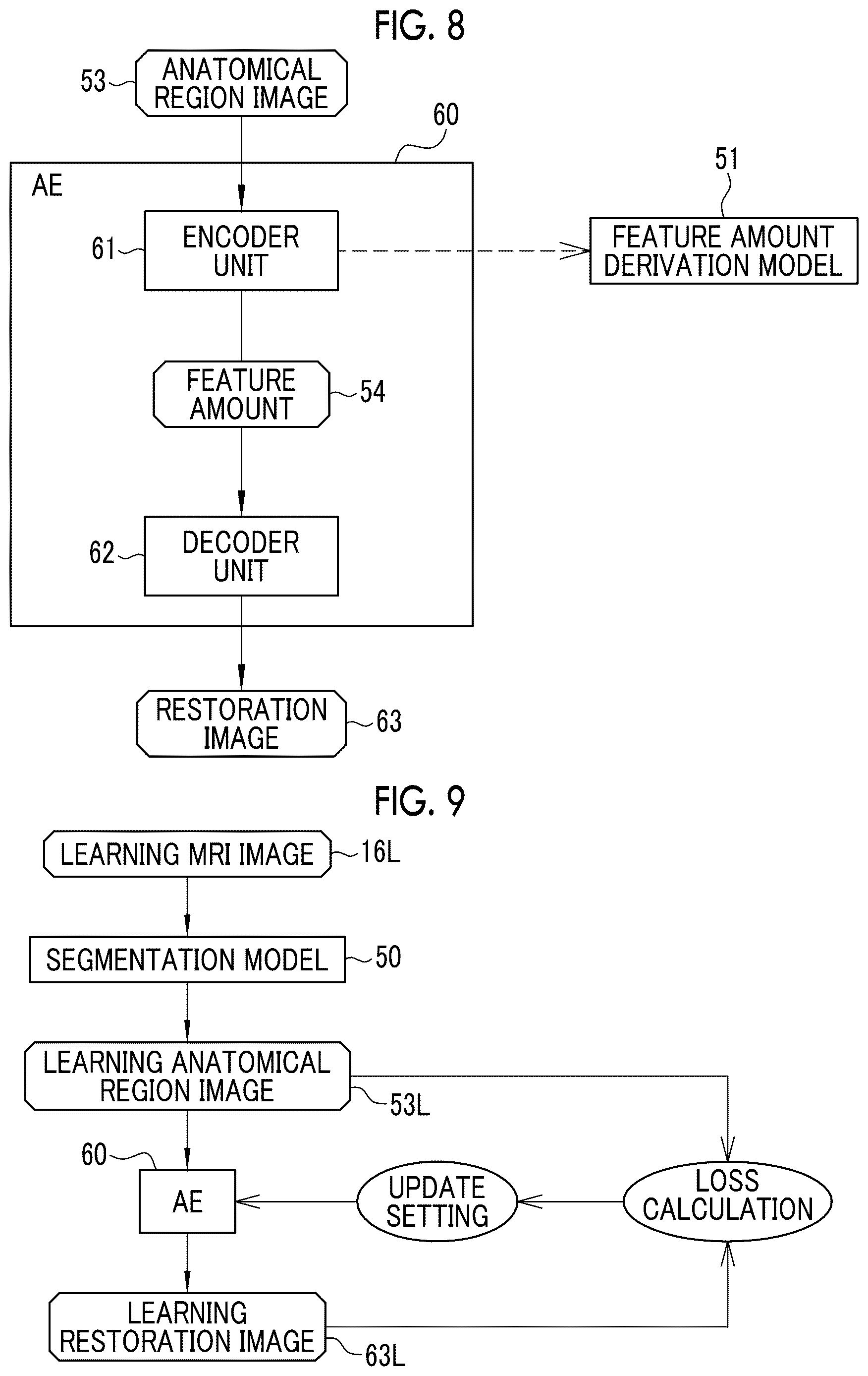 Patent US12614615 Figure 8 – Clinical trial support apparatus, operation method of clinical trial support apparatus, and operation program of clinical trial support apparatus