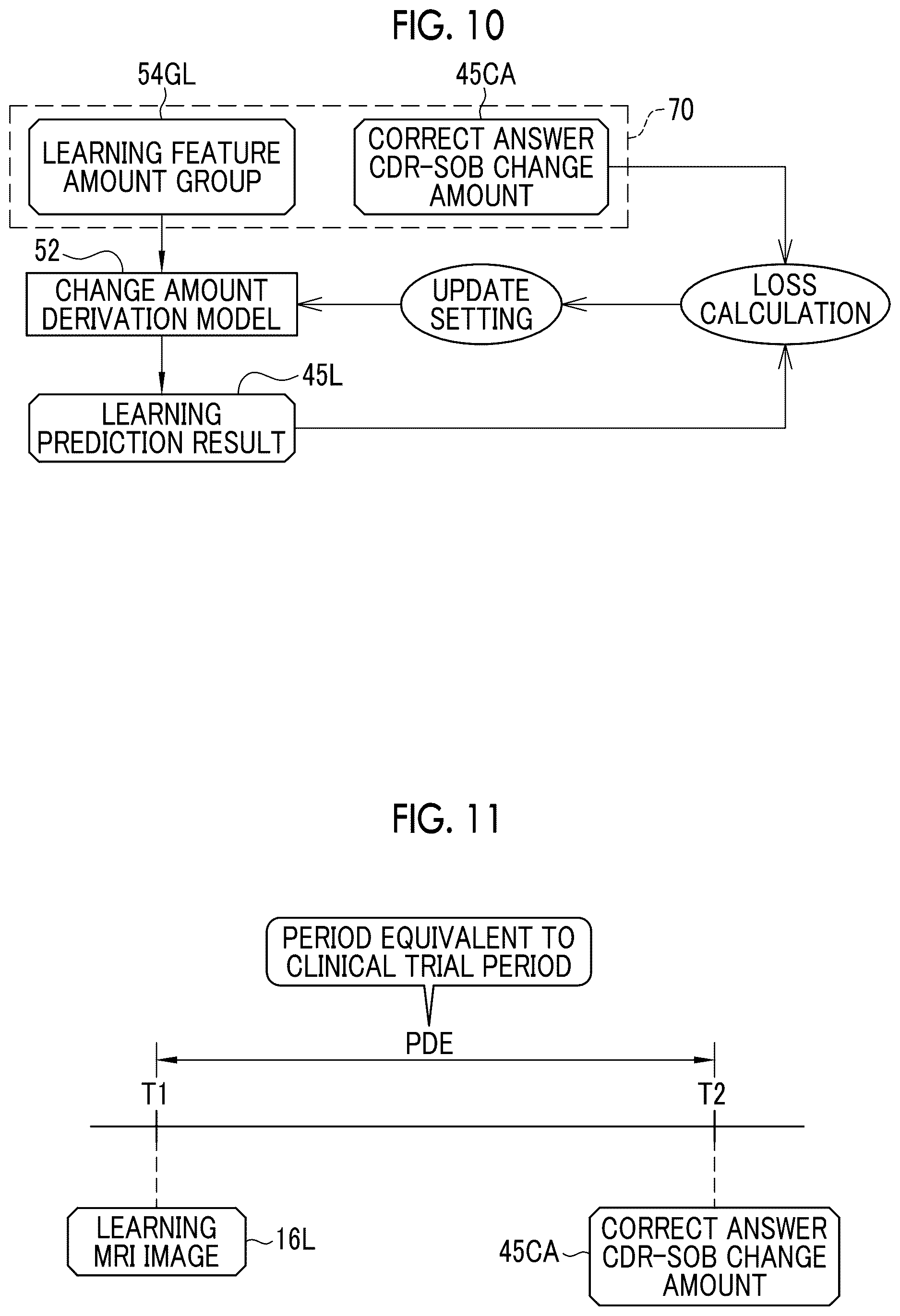 Patent US12614615 Figure 9 – Clinical trial support apparatus, operation method of clinical trial support apparatus, and operation program of clinical trial support apparatus