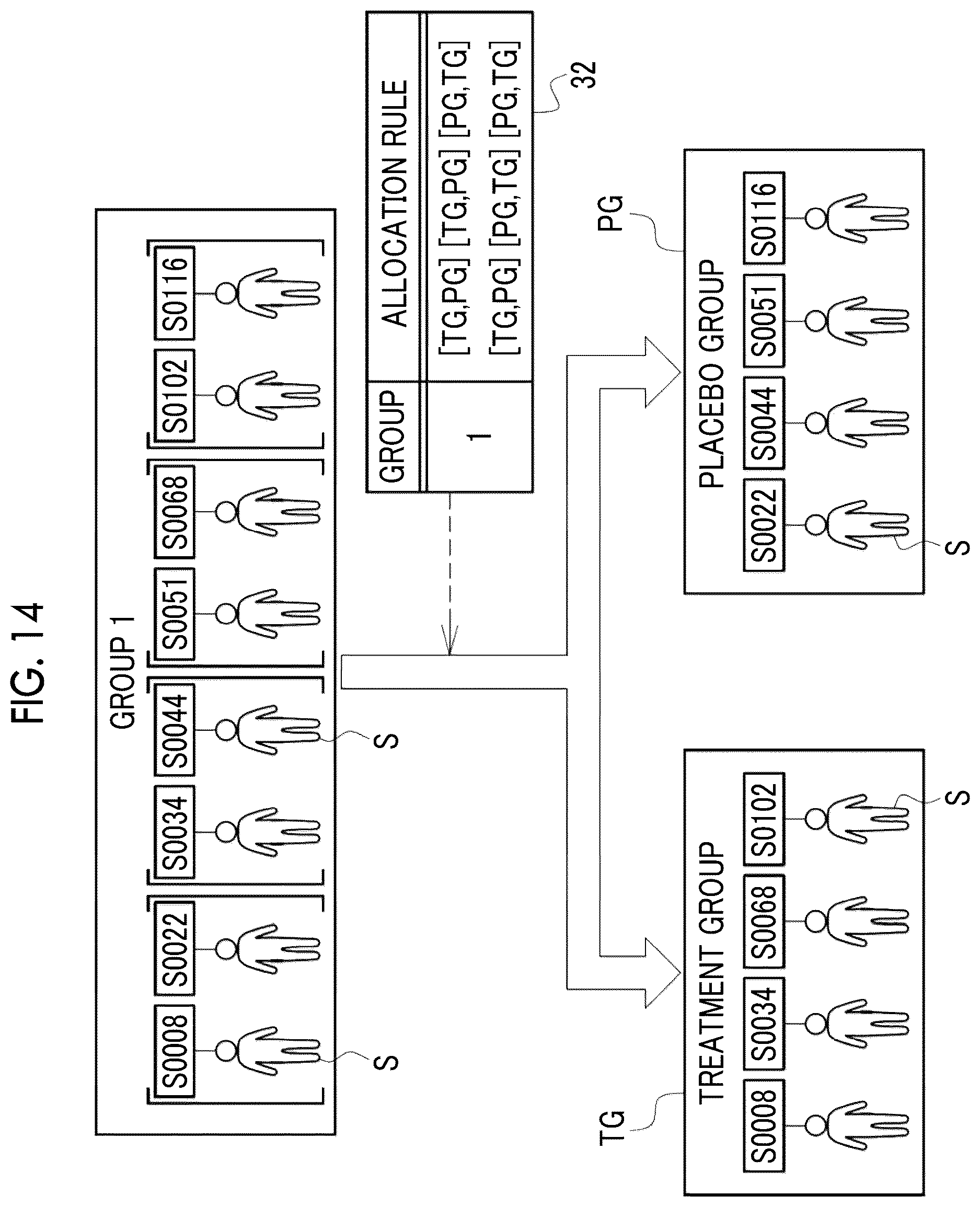 Patent US12614615 Figure 12 – Clinical trial support apparatus, operation method of clinical trial support apparatus, and operation program of clinical trial support apparatus