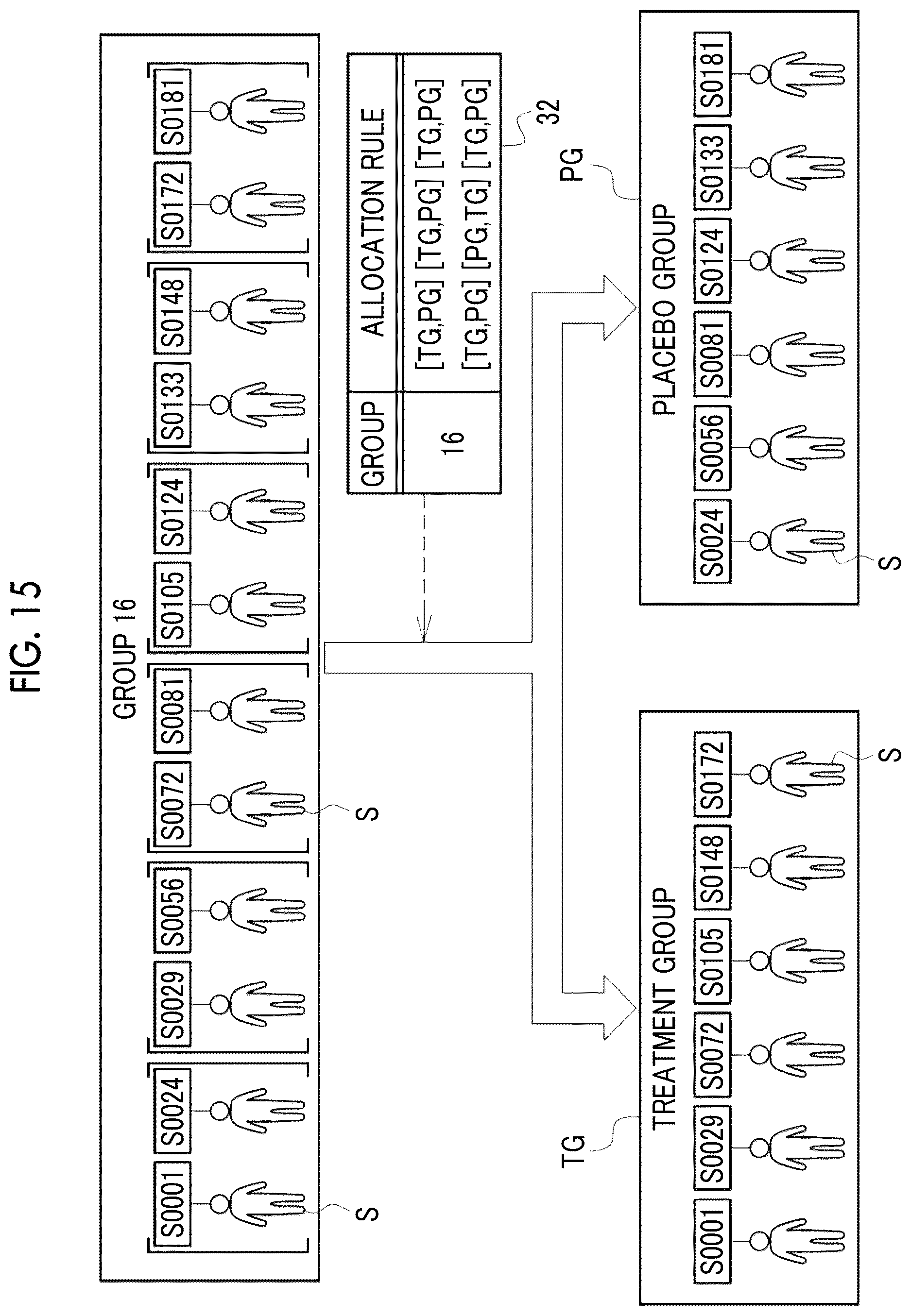 Patent US12614615 Figure 13 – Clinical trial support apparatus, operation method of clinical trial support apparatus, and operation program of clinical trial support apparatus