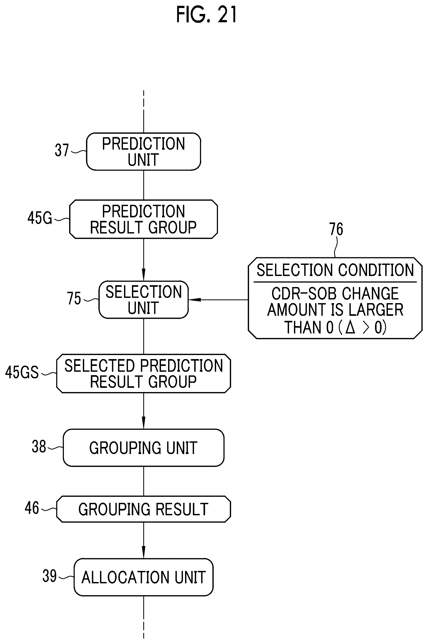 Patent US12614615 Figure 19 – Clinical trial support apparatus, operation method of clinical trial support apparatus, and operation program of clinical trial support apparatus