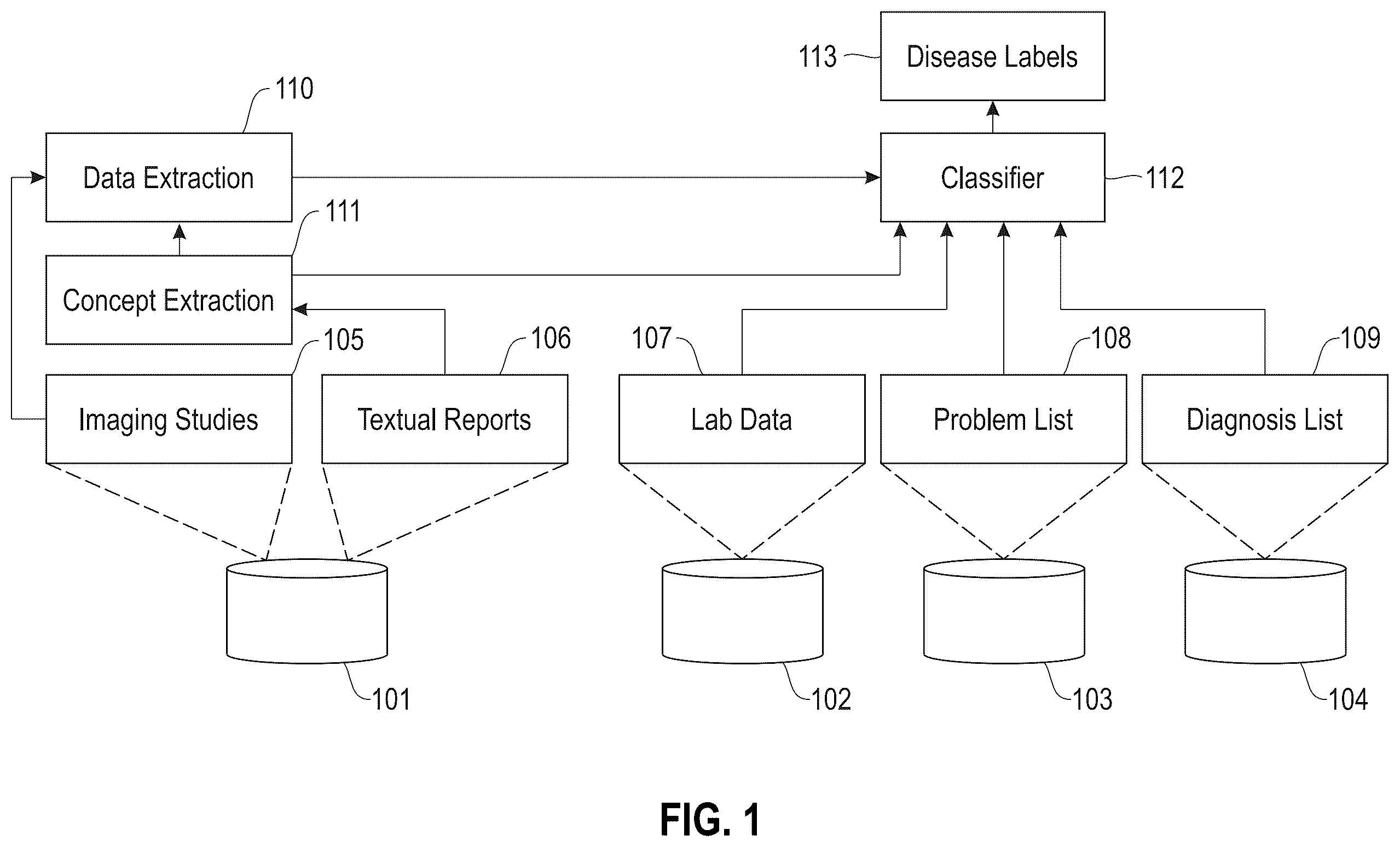 Patent US12614616 Figure 1 – Workflow for automatic measurement of doppler pipeline