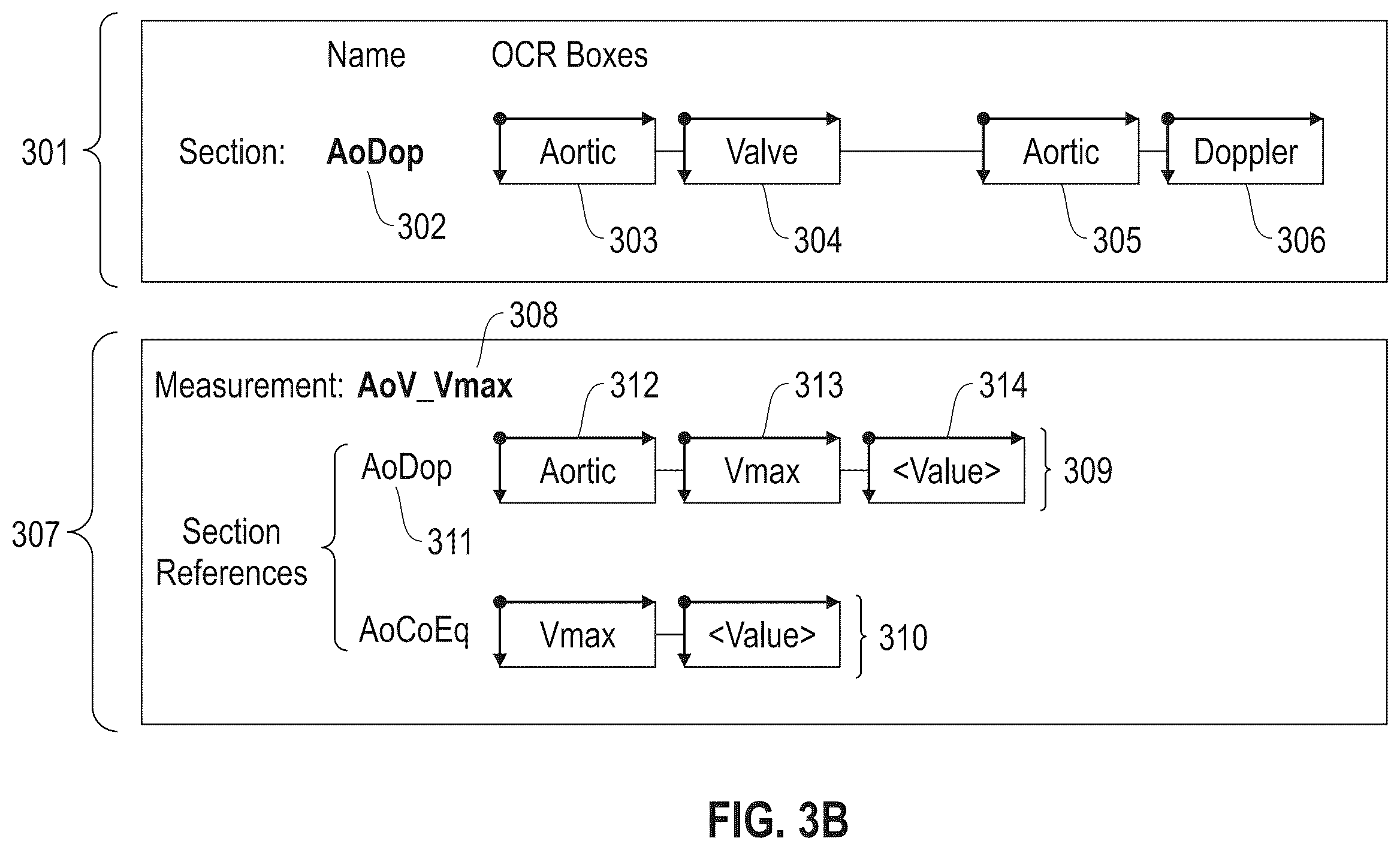 Patent US12614616 Figure 5 – Workflow for automatic measurement of doppler pipeline