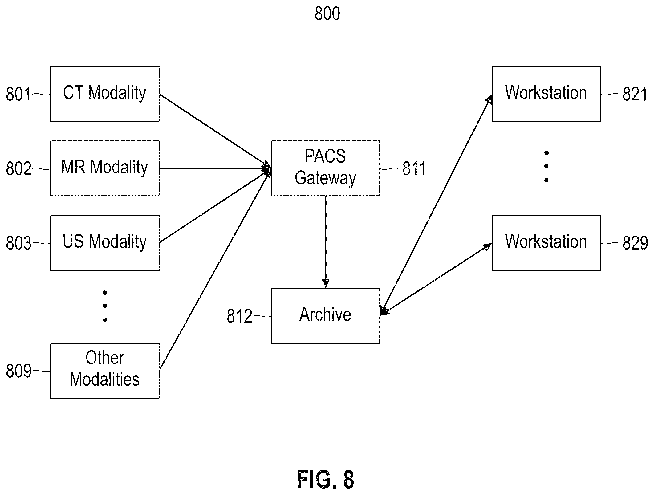 Patent US12614616 Figure 14 – Workflow for automatic measurement of doppler pipeline
