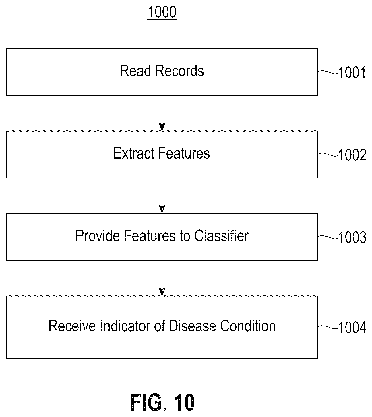 Patent US12614616 Figure 16 – Workflow for automatic measurement of doppler pipeline