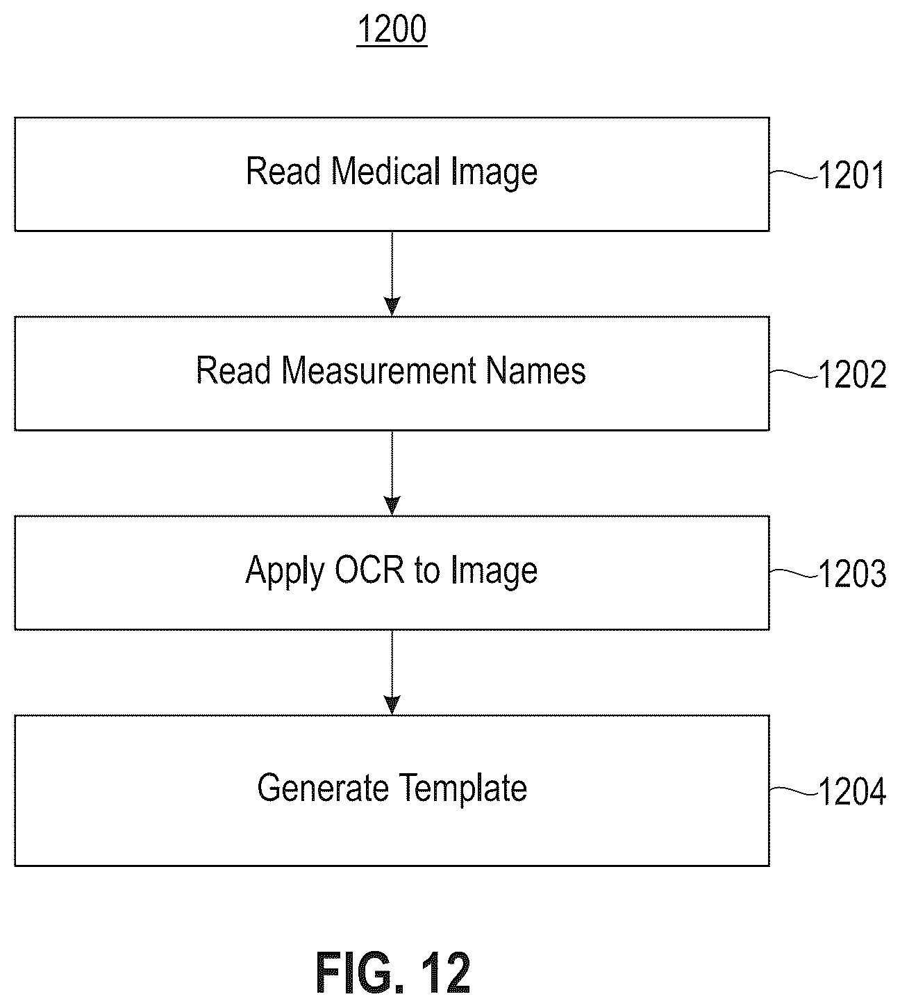 Patent US12614616 Figure 18 – Workflow for automatic measurement of doppler pipeline