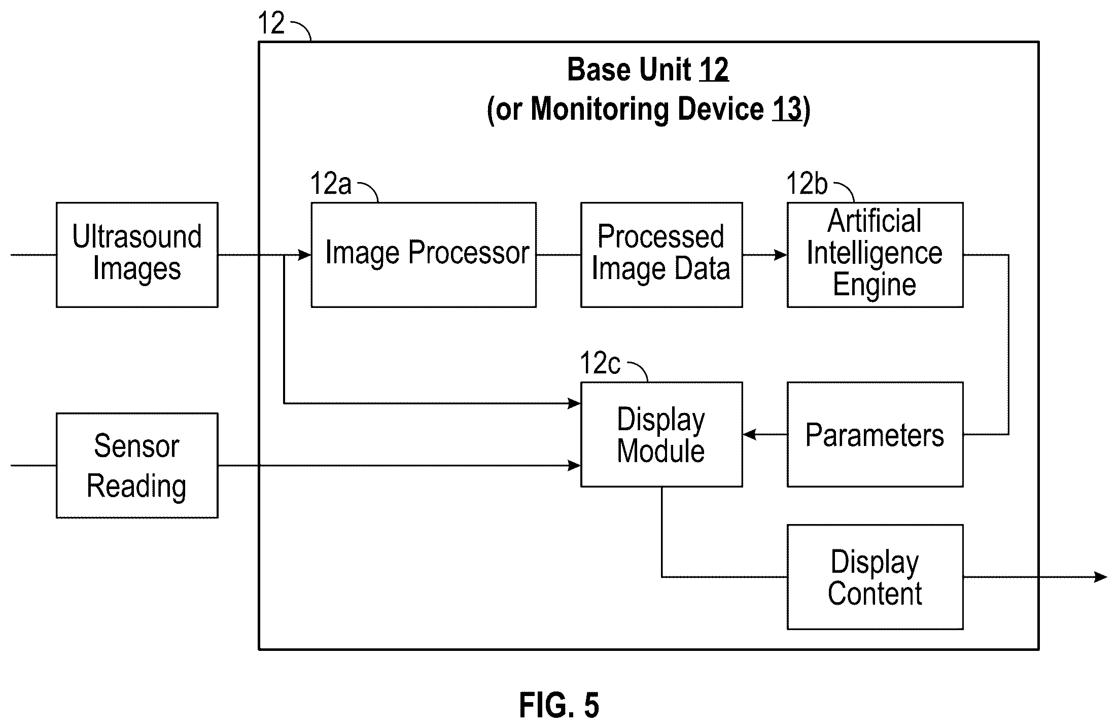 Patent US12614617 Figure 7 – Collecting and connecting vascular access data throughout the continuity of care