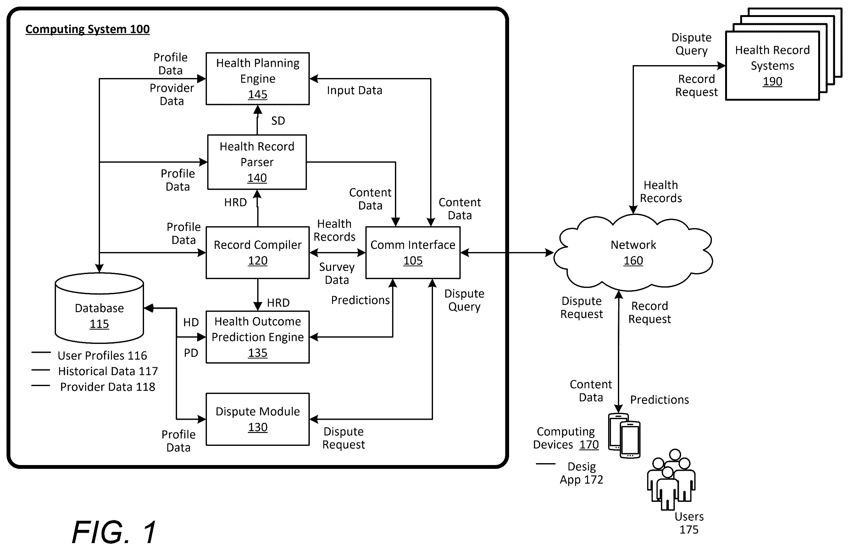 Patent US12614618 Figure 1 – Interactive agent interface and optimized health plan ranking