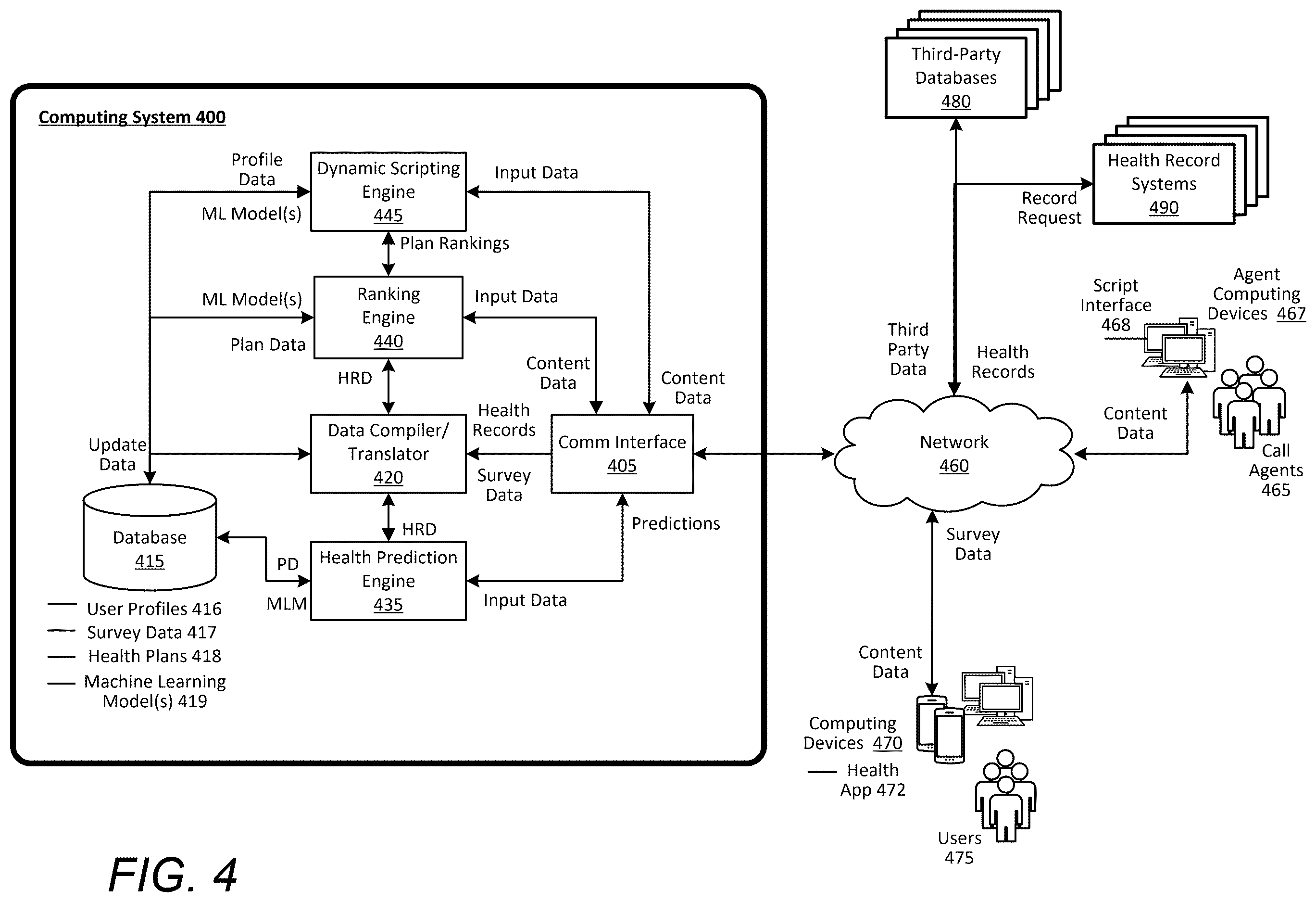 Patent US12614618 Figure 4 – Interactive agent interface and optimized health plan ranking