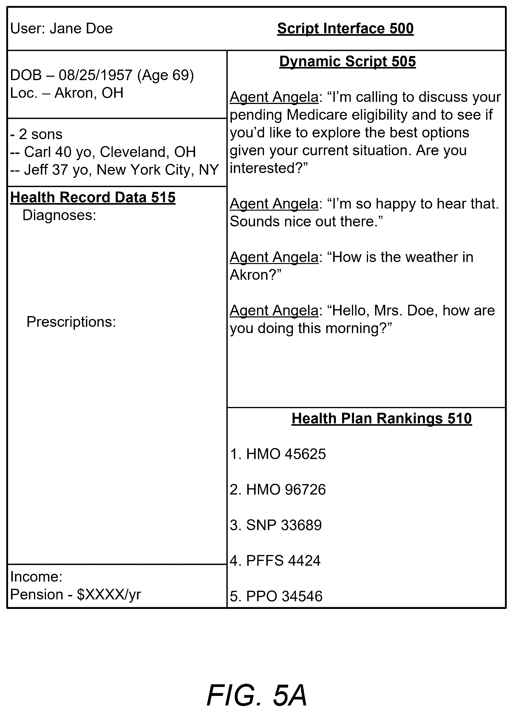 Patent US12614618 Figure 5 – Interactive agent interface and optimized health plan ranking