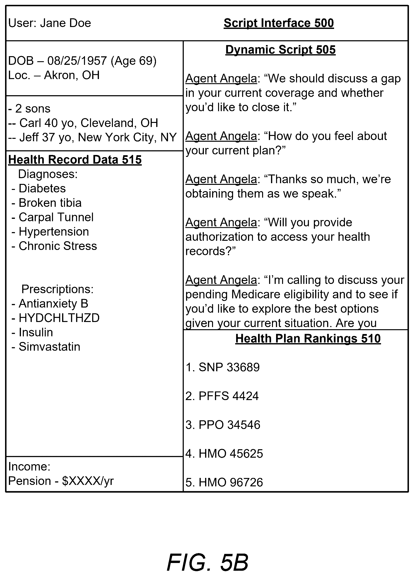 Patent US12614618 Figure 6 – Interactive agent interface and optimized health plan ranking