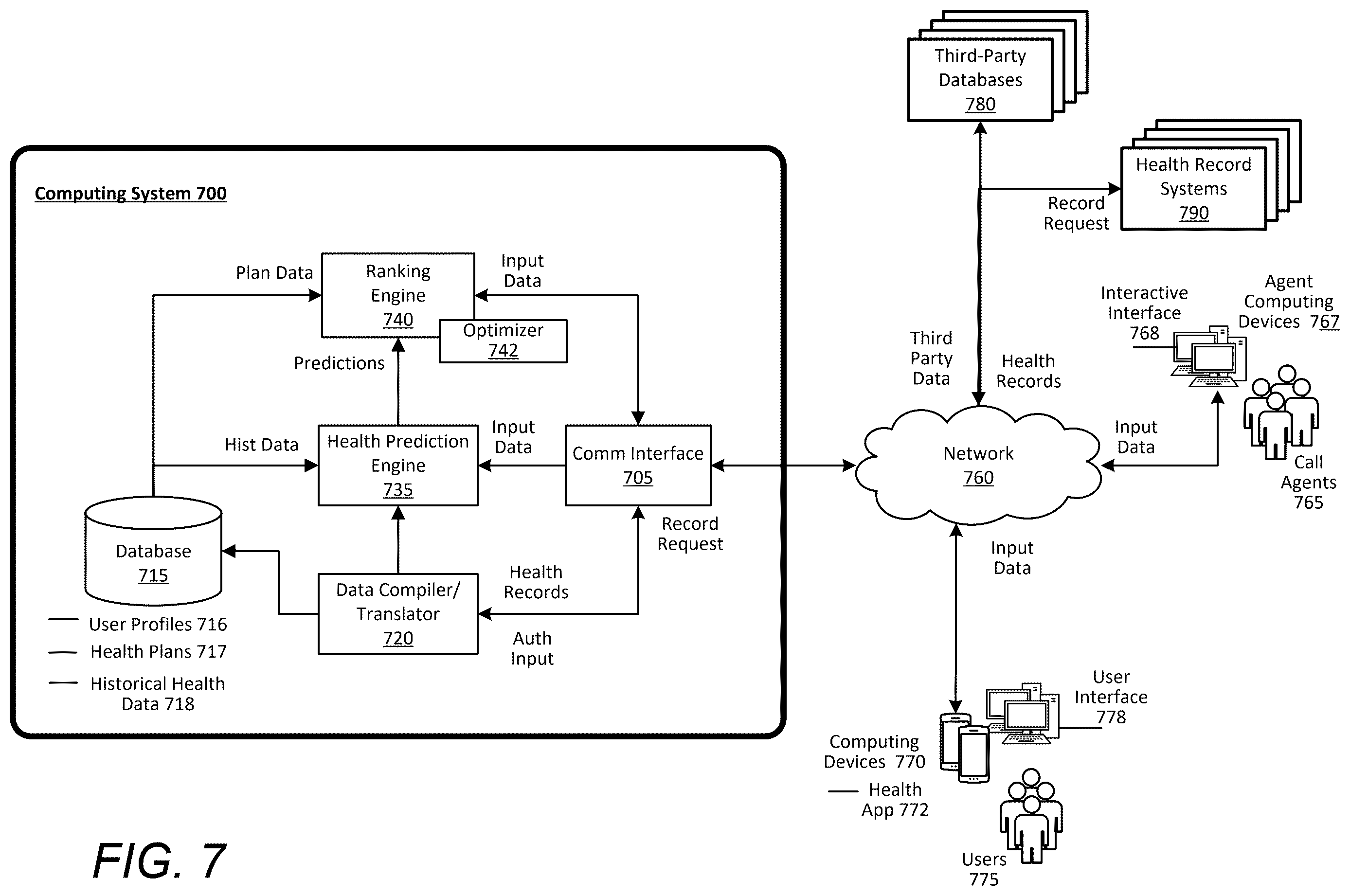 Patent US12614618 Figure 8 – Interactive agent interface and optimized health plan ranking