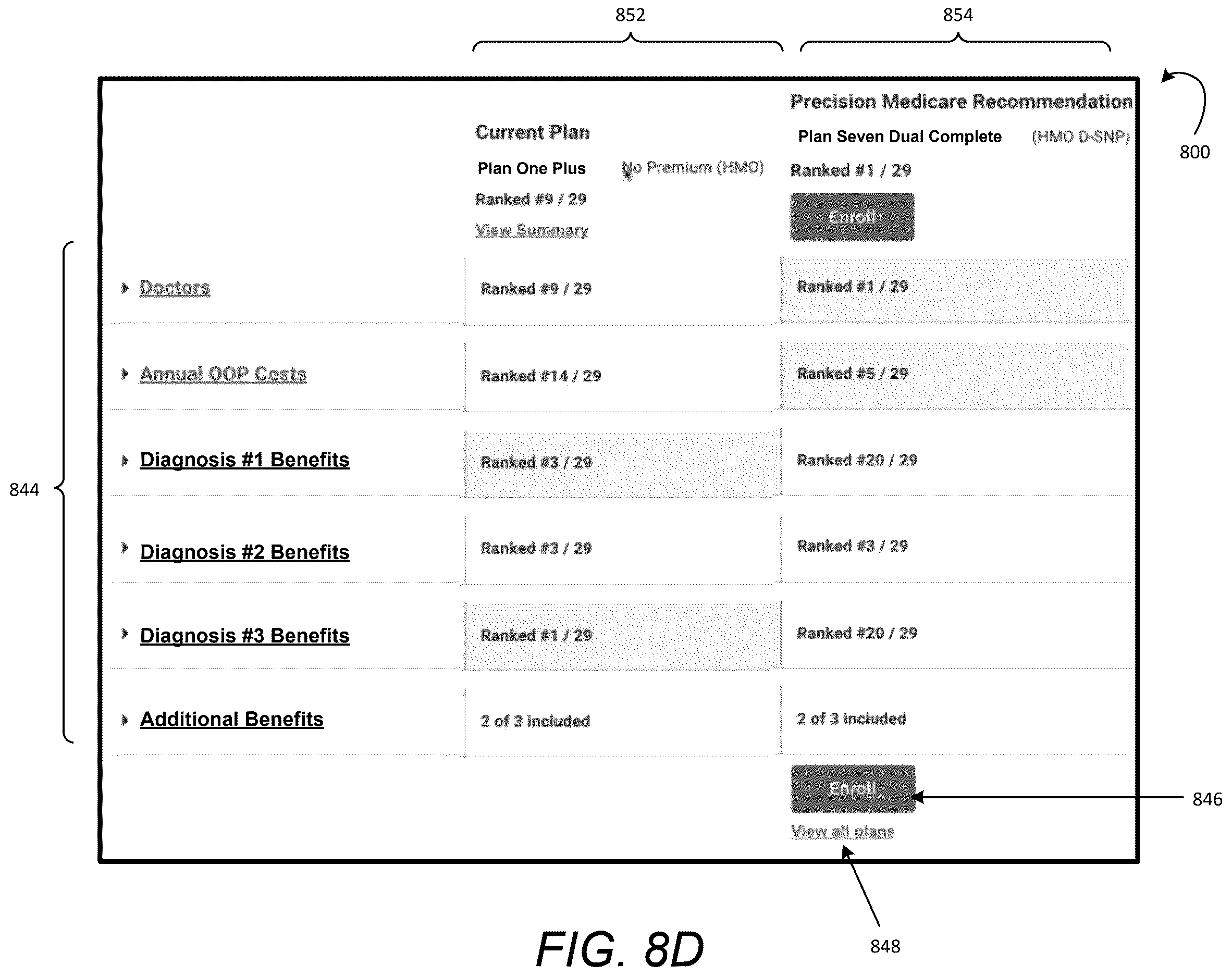 Patent US12614618 Figure 12 – Interactive agent interface and optimized health plan ranking