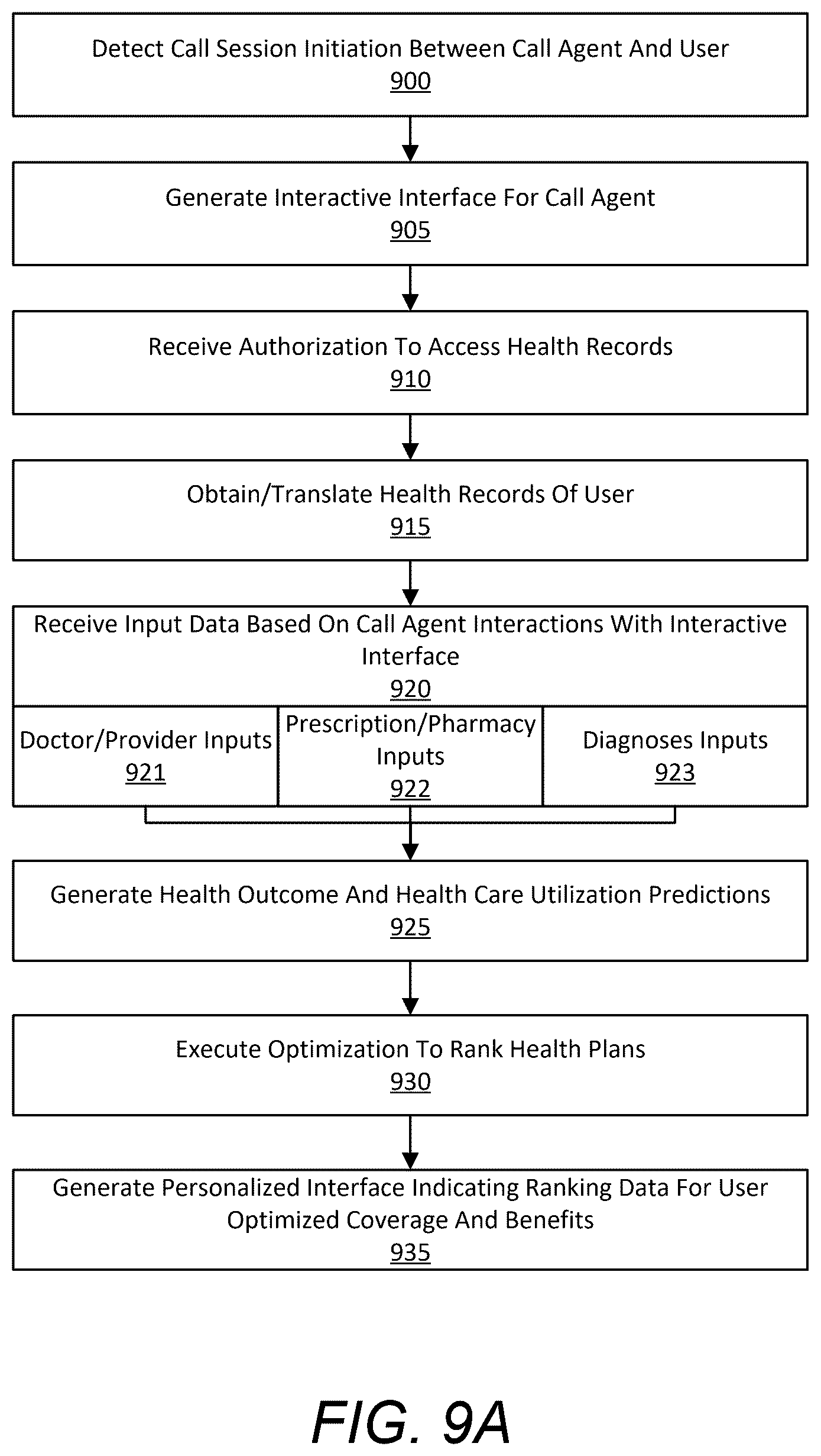Patent US12614618 Figure 17 – Interactive agent interface and optimized health plan ranking