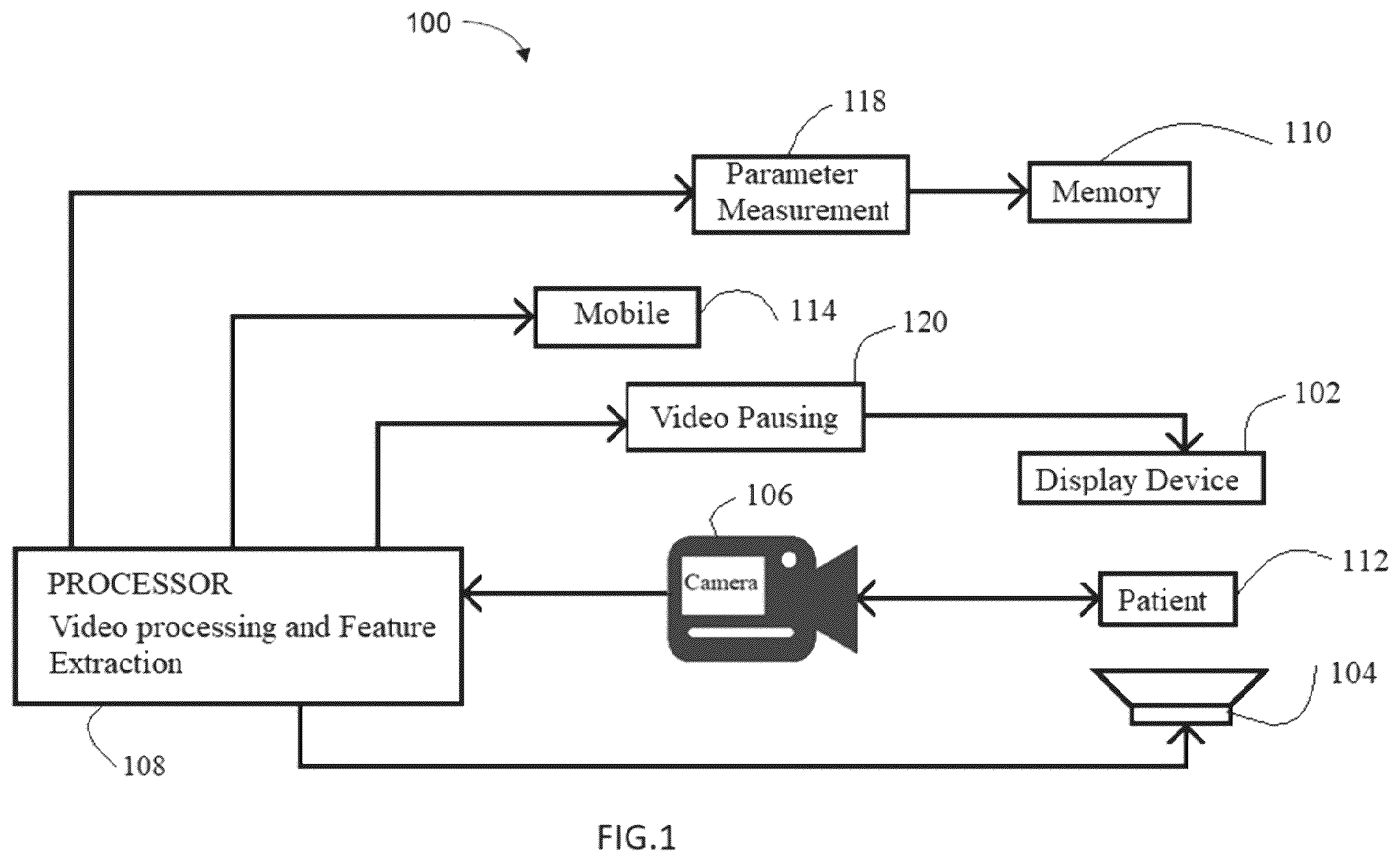 Patent US12614619 Figure 1 – Monitoring and optimization of human-device interactions