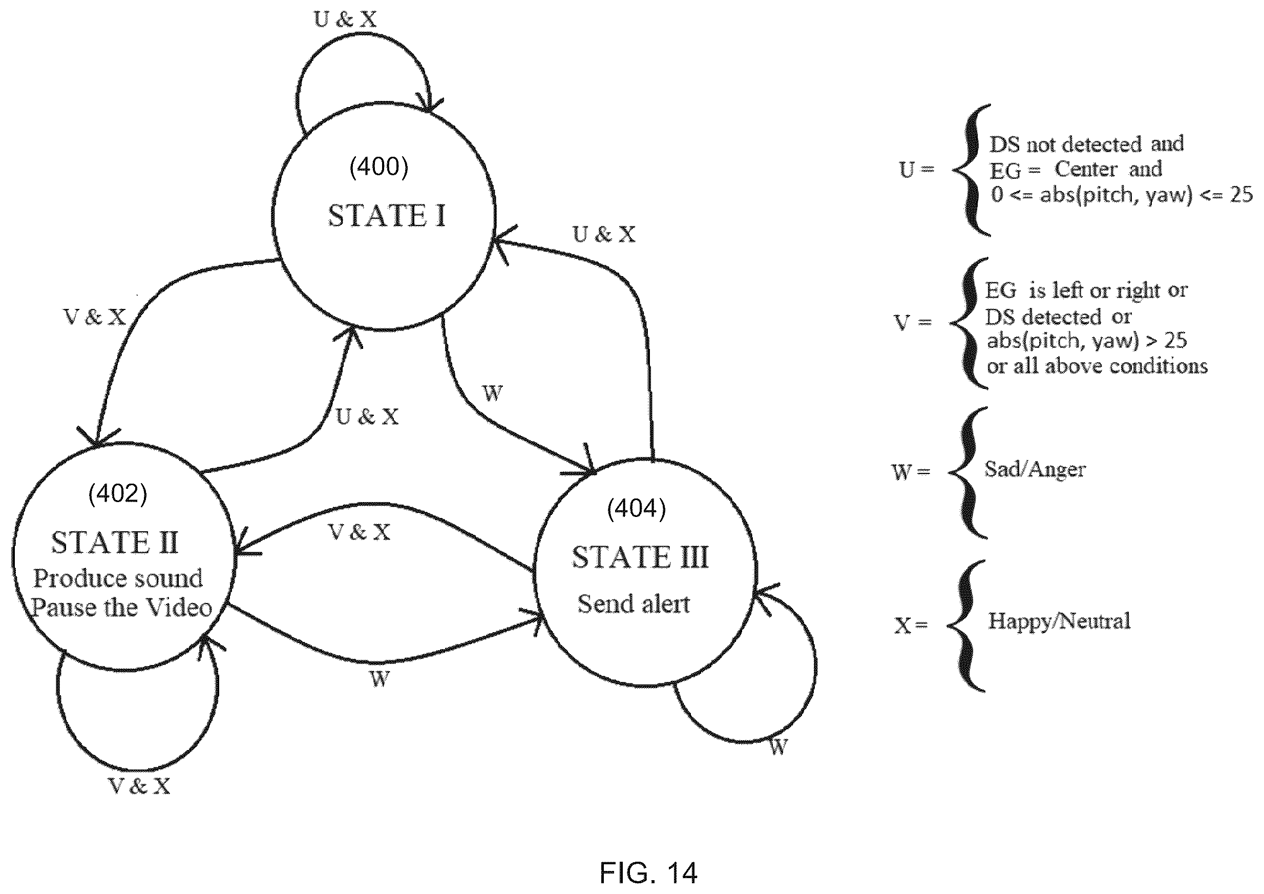 Patent US12614619 Figure 14 – Monitoring and optimization of human-device interactions